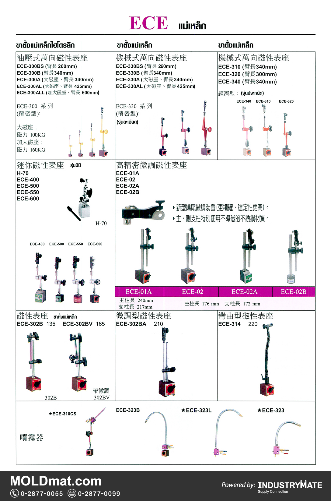 แคตตาล็อกสินค้า (Product Catalog) จำหน่ายราคาพิเศษ มีส่วนลด สนใจติดต่อสั่งซื้อ บริษัท อินดัสทรีเมท จำกัด โทร 0-2877-0055 จัดส่งทั่วประเทศ ส่วนประกอบ อะไหล่ แม่พิมพ์พลาสติก (Plastic Mold, Plastic Mould Parts Components) ขาตั้งแม่เหล็ก, ขาตั้งแม่เหล็กไฮโดรลิก