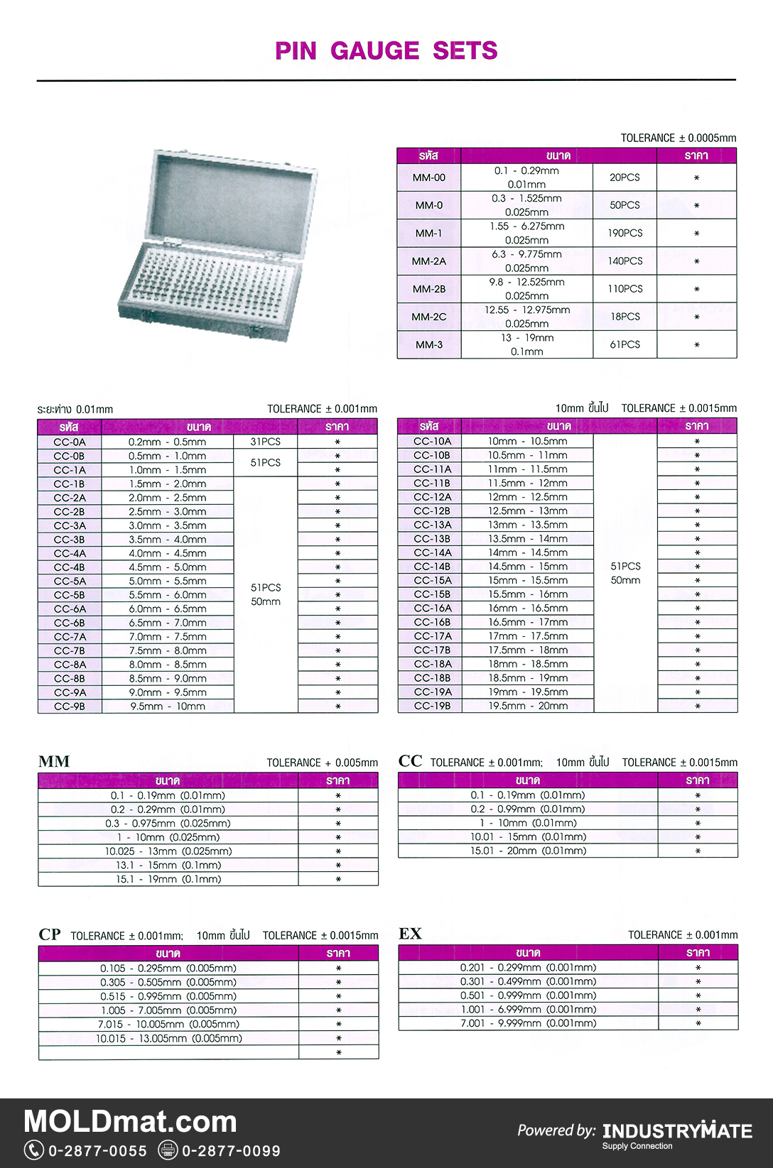 แคตตาล็อกสินค้า (Product Catalog) จำหน่ายราคาพิเศษ มีส่วนลด สนใจติดต่อสั่งซื้อ บริษัท อินดัสทรีเมท จำกัด โทร 0-2877-0055 จัดส่งทั่วประเทศ ส่วนประกอบ อะไหล่ แม่พิมพ์พลาสติก (Plastic Mold, Plastic Mould Parts Components) Pin Gauge Sets