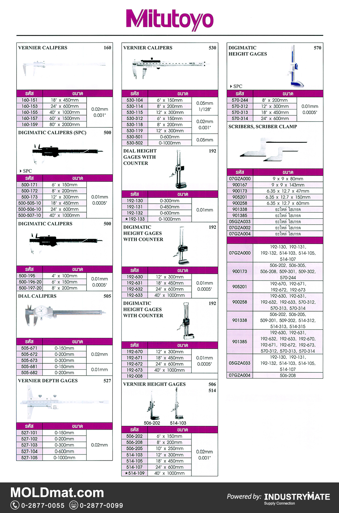 แคตตาล็อกสินค้า (Product Catalog) จำหน่ายราคาพิเศษ มีส่วนลด สนใจติดต่อสั่งซื้อ บริษัท อินดัสทรีเมท จำกัด โทร 0-2877-0055 จัดส่งทั่วประเทศ ส่วนประกอบ อะไหล่ แม่พิมพ์พลาสติก (Plastic Mold, Plastic Mould Parts Components) Vernier Calipers, Digimatic Calipers, Dial Calipers, Vernier Depth Gages, Dial Height Gages with Counter, Digimatic Height Gages with Counter, Scribers, Scriber Clamp ยี่ห้อ Mitutoyo