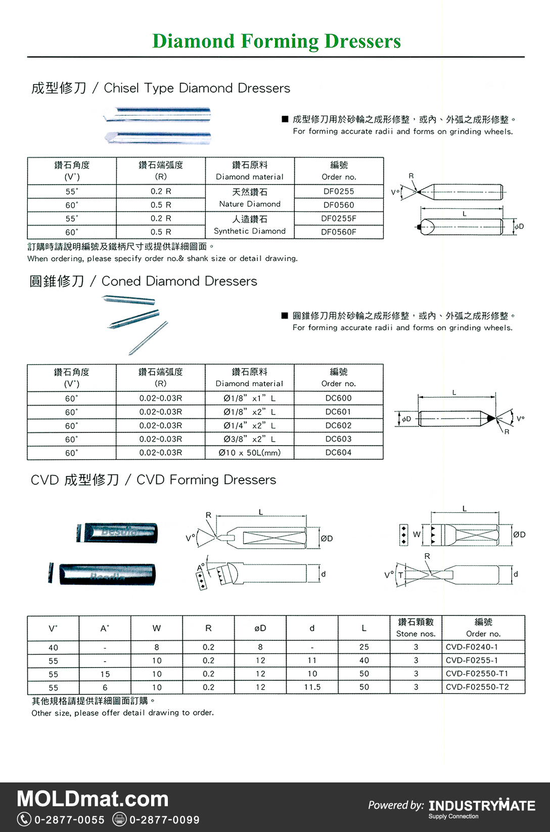 แคตตาล็อกสินค้า (Product Catalog) จำหน่ายราคาพิเศษ มีส่วนลด สนใจติดต่อสั่งซื้อ บริษัท อินดัสทรีเมท จำกัด โทร 0-2877-0055 จัดส่งทั่วประเทศ ส่วนประกอบ อะไหล่ แม่พิมพ์พลาสติก (Plastic Mold, Plastic Mould Parts Components)   Diamond Forming Dressers