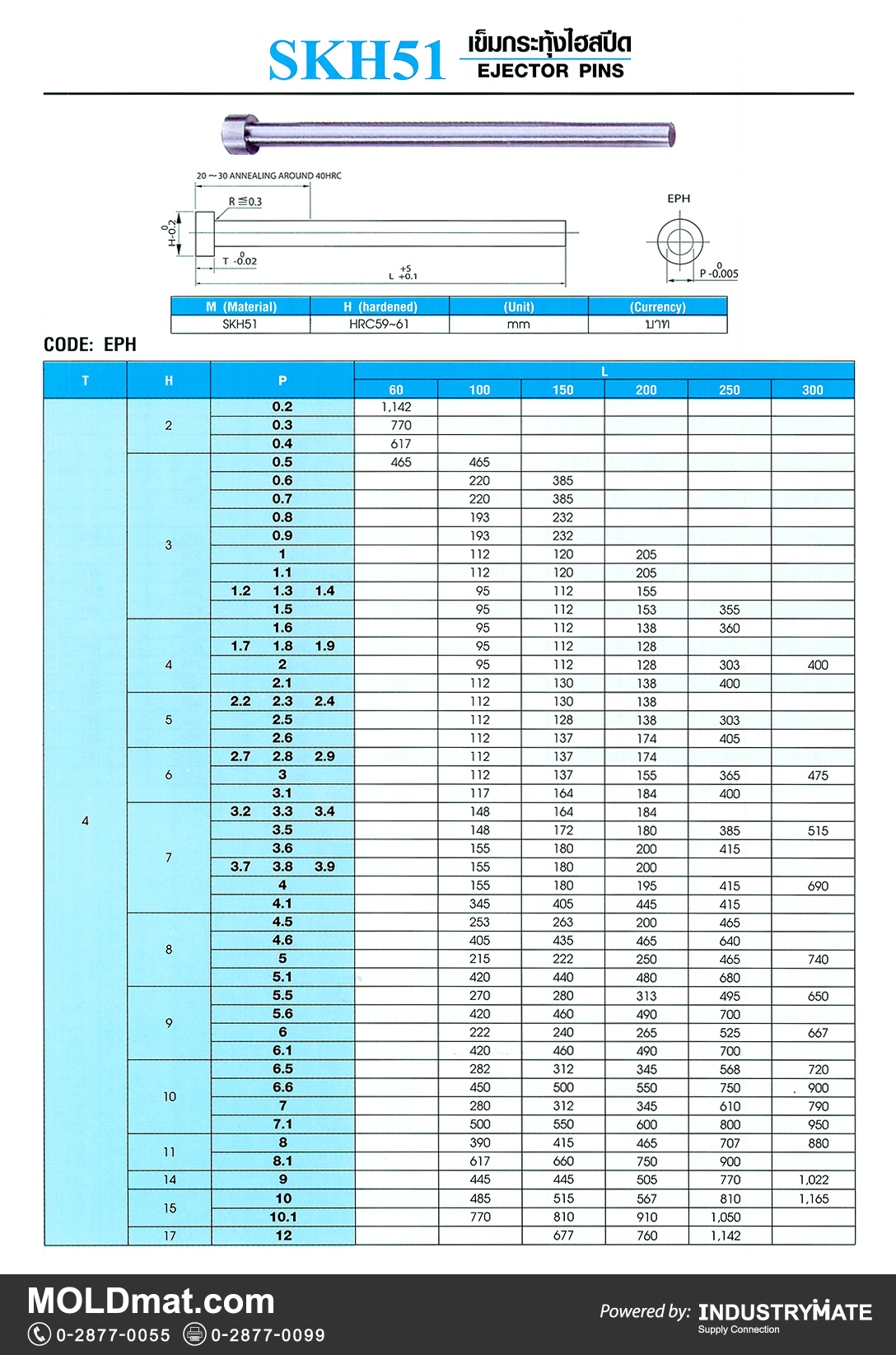 แคตตาล็อกสินค้า (Product Catalog) จำหน่ายราคาพิเศษ มีส่วนลด สนใจติดต่อสั่งซื้อ บริษัท อินดัสทรีเมท จำกัด โทร 0-2877-0055 จัดส่งทั่วประเทศ ส่วนประกอบ อะไหล่ แม่พิมพ์พลาสติก (Plastic Mold, Plastic Mould Parts Components)   เข็มกระทุ้ง SKH-51 ไฮสปีด (Ejector Pins)
