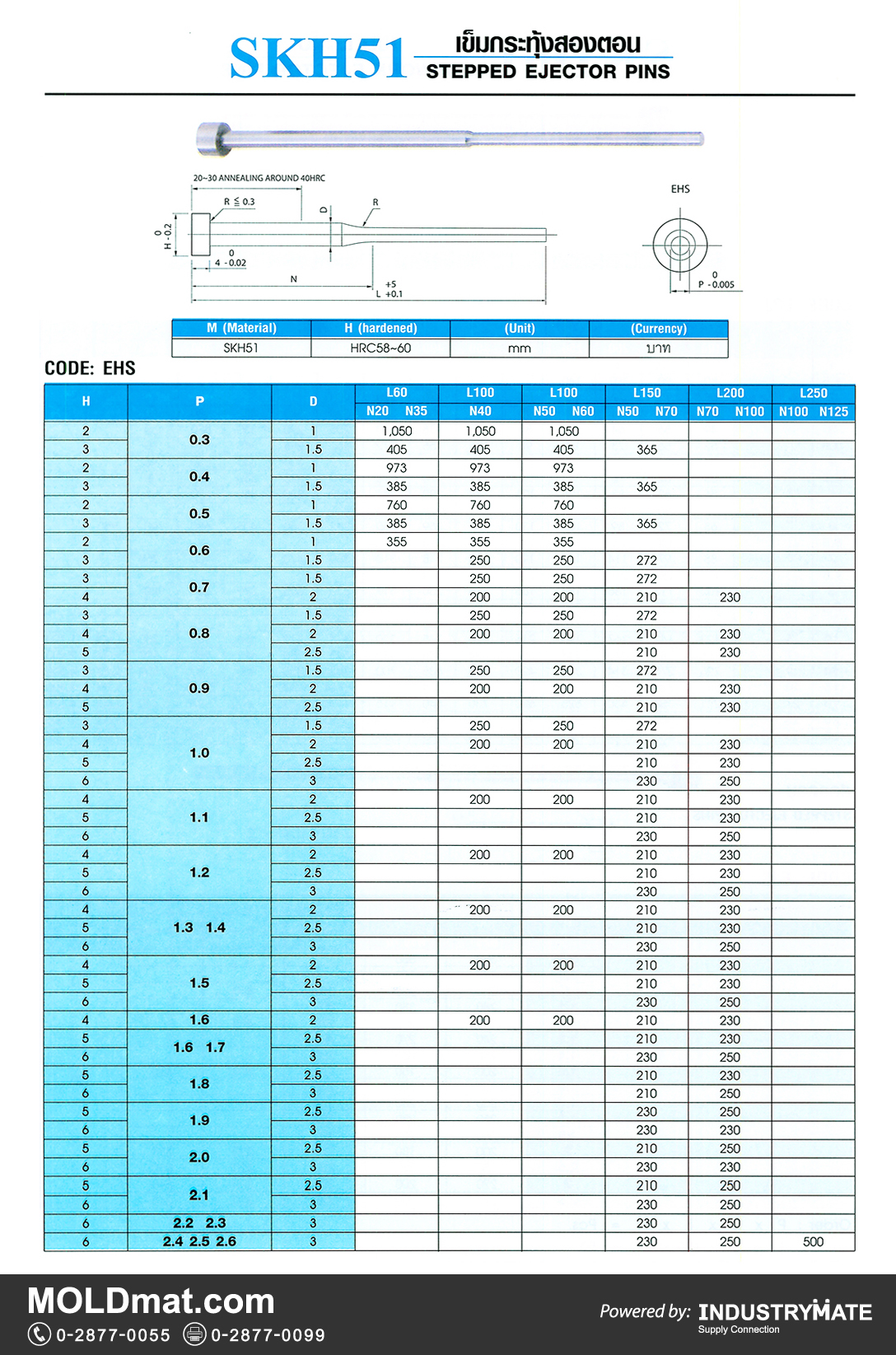 แคตตาล็อกสินค้า (Product Catalog) จำหน่ายราคาพิเศษ มีส่วนลด สนใจติดต่อสั่งซื้อ บริษัท อินดัสทรีเมท จำกัด โทร 0-2877-0055 จัดส่งทั่วประเทศ ส่วนประกอบ อะไหล่ แม่พิมพ์พลาสติก (Plastic Mold, Plastic Mould Parts Components)   เข็มกระทุ้ง SKH-51 สองตอน (Stepped Ejector Pins)