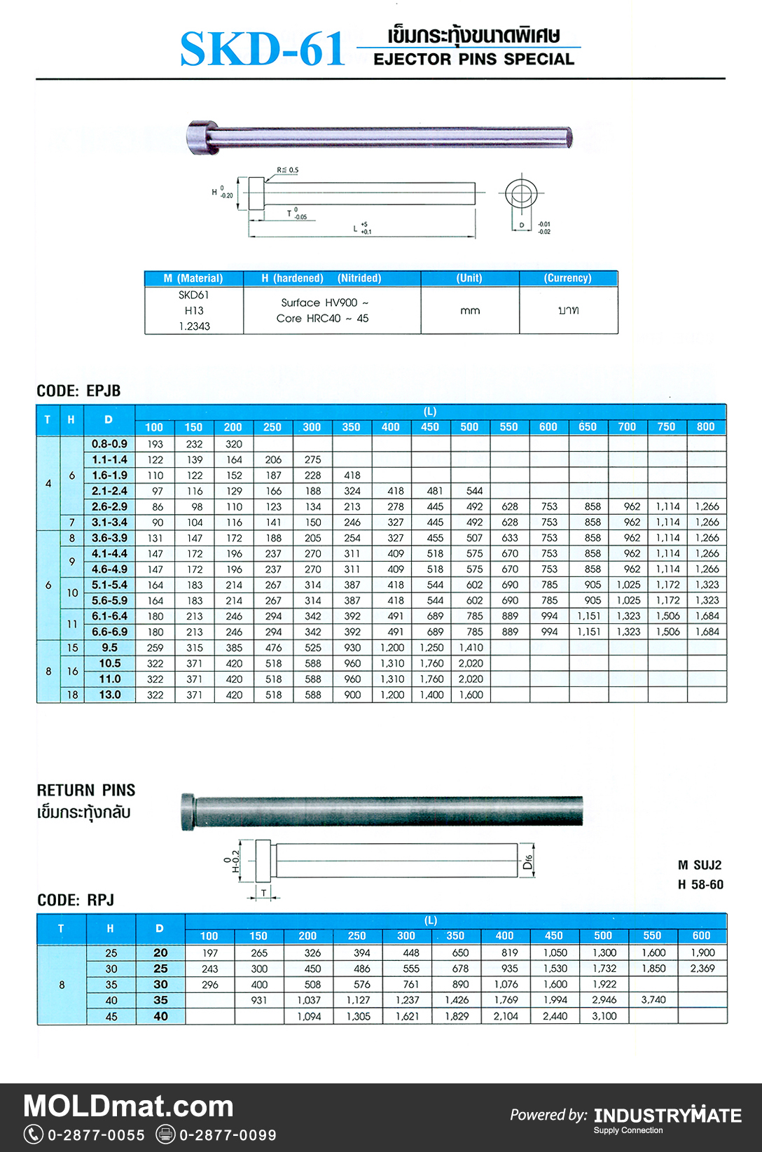 แคตตาล็อกสินค้า (Product Catalog) จำหน่ายราคาพิเศษ มีส่วนลด สนใจติดต่อสั่งซื้อ บริษัท อินดัสทรีเมท จำกัด โทร 0-2877-0055 จัดส่งทั่วประเทศ ส่วนประกอบ อะไหล่ แม่พิมพ์พลาสติก (Plastic Mold, Plastic Mould Parts Components) เข็มกระทุ้ง SKD-61 ขนาดพิเศษ (Ejector Pins Special) Code EPJB, เข็มกระทุ้งกลับ (Return Pins) Code RPJ