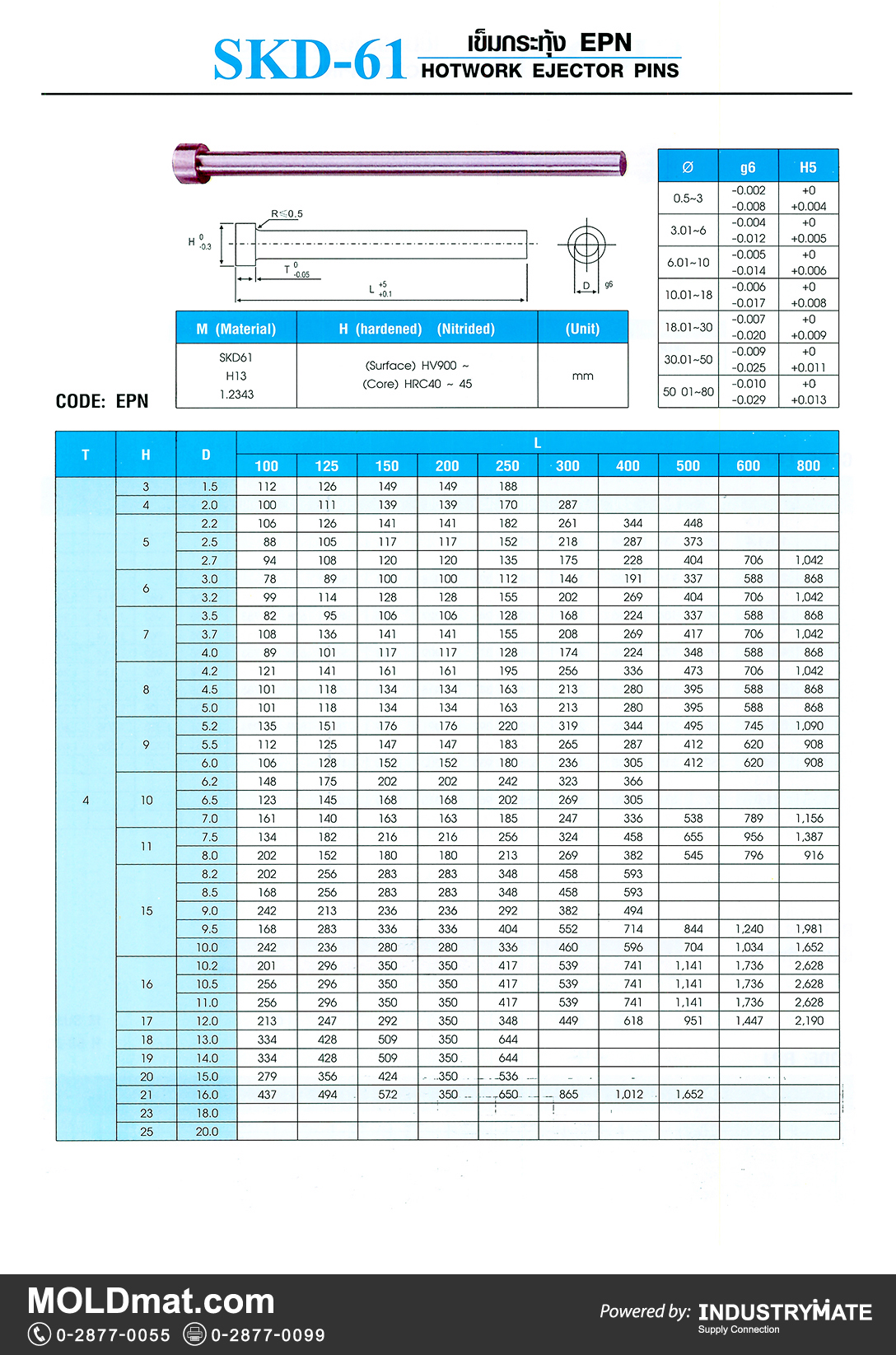 แคตตาล็อกสินค้า (Product Catalog) จำหน่ายราคาพิเศษ มีส่วนลด สนใจติดต่อสั่งซื้อ บริษัท อินดัสทรีเมท จำกัด โทร 0-2877-0055 จัดส่งทั่วประเทศ ส่วนประกอบ อะไหล่ แม่พิมพ์พลาสติก (Plastic Mold, Plastic Mould Parts Components)   เข็มกระทุ้ง SKD-61 (Hotwork Ejector Pins) Code EPN