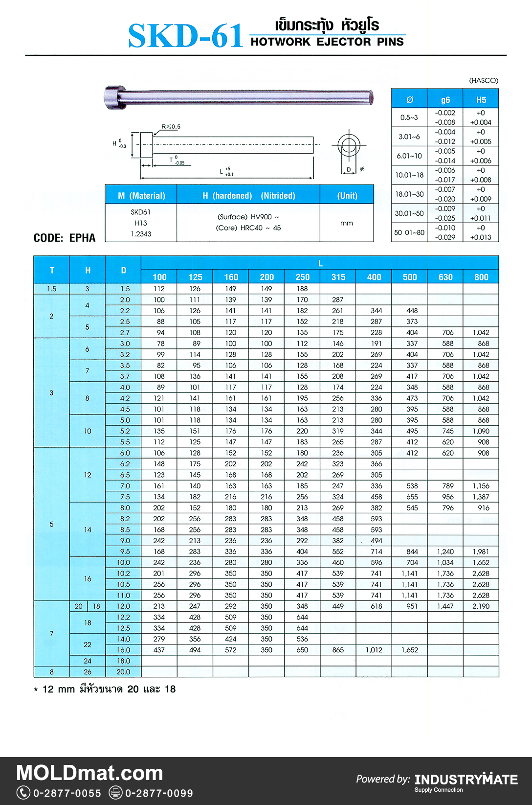 แคตตาล็อกสินค้า (Product Catalog) จำหน่ายราคาพิเศษ มีส่วนลด สนใจติดต่อสั่งซื้อ บริษัท อินดัสทรีเมท จำกัด โทร 0-2877-0055 จัดส่งทั่วประเทศ ส่วนประกอบ อะไหล่ แม่พิมพ์พลาสติก (Plastic Mold, Plastic Mould Parts Components)   เข็มกระทุ้ง SKD-61 หัวยูโร (Hotwork Ejector Pins)