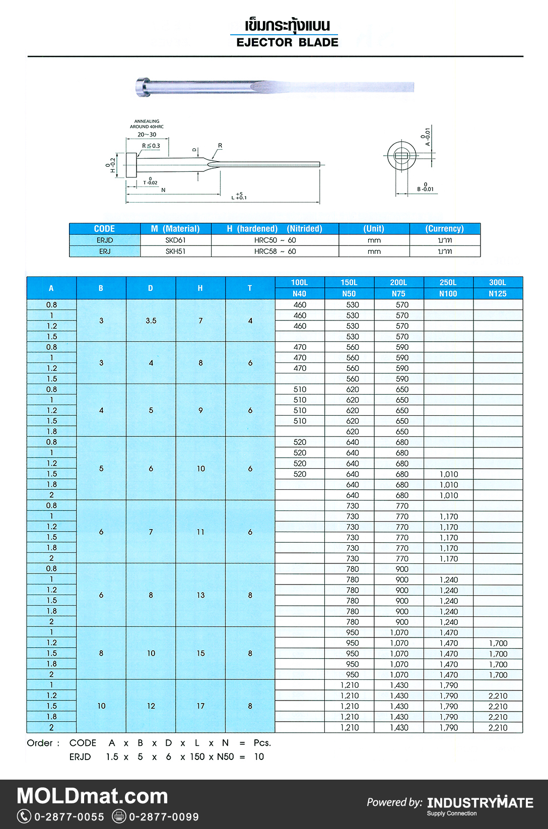 แคตตาล็อกสินค้า (Product Catalog) จำหน่ายราคาพิเศษ มีส่วนลด สนใจติดต่อสั่งซื้อ บริษัท อินดัสทรีเมท จำกัด โทร 0-2877-0055 จัดส่งทั่วประเทศ ส่วนประกอบ อะไหล่ แม่พิมพ์พลาสติก (Plastic Mold, Plastic Mould Parts Components)   เข็มกระทุ้งแบน (Ejector Blade)