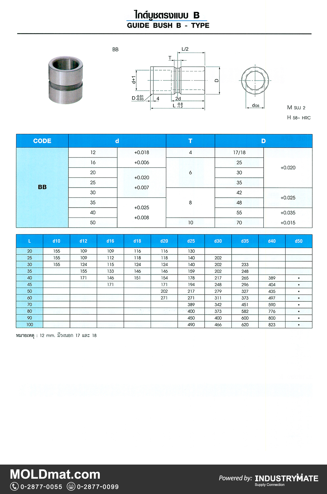 แคตตาล็อกสินค้า (Product Catalog) จำหน่ายราคาพิเศษ มีส่วนลด สนใจติดต่อสั่งซื้อ บริษัท อินดัสทรีเมท จำกัด โทร 0-2877-0055 จัดส่งทั่วประเทศ ส่วนประกอบ อะไหล่ แม่พิมพ์พลาสติก (Plastic Mold, Plastic Mould Parts Components)   ไกด์บูชตรงแบบ B (Guide Bush B-Type)