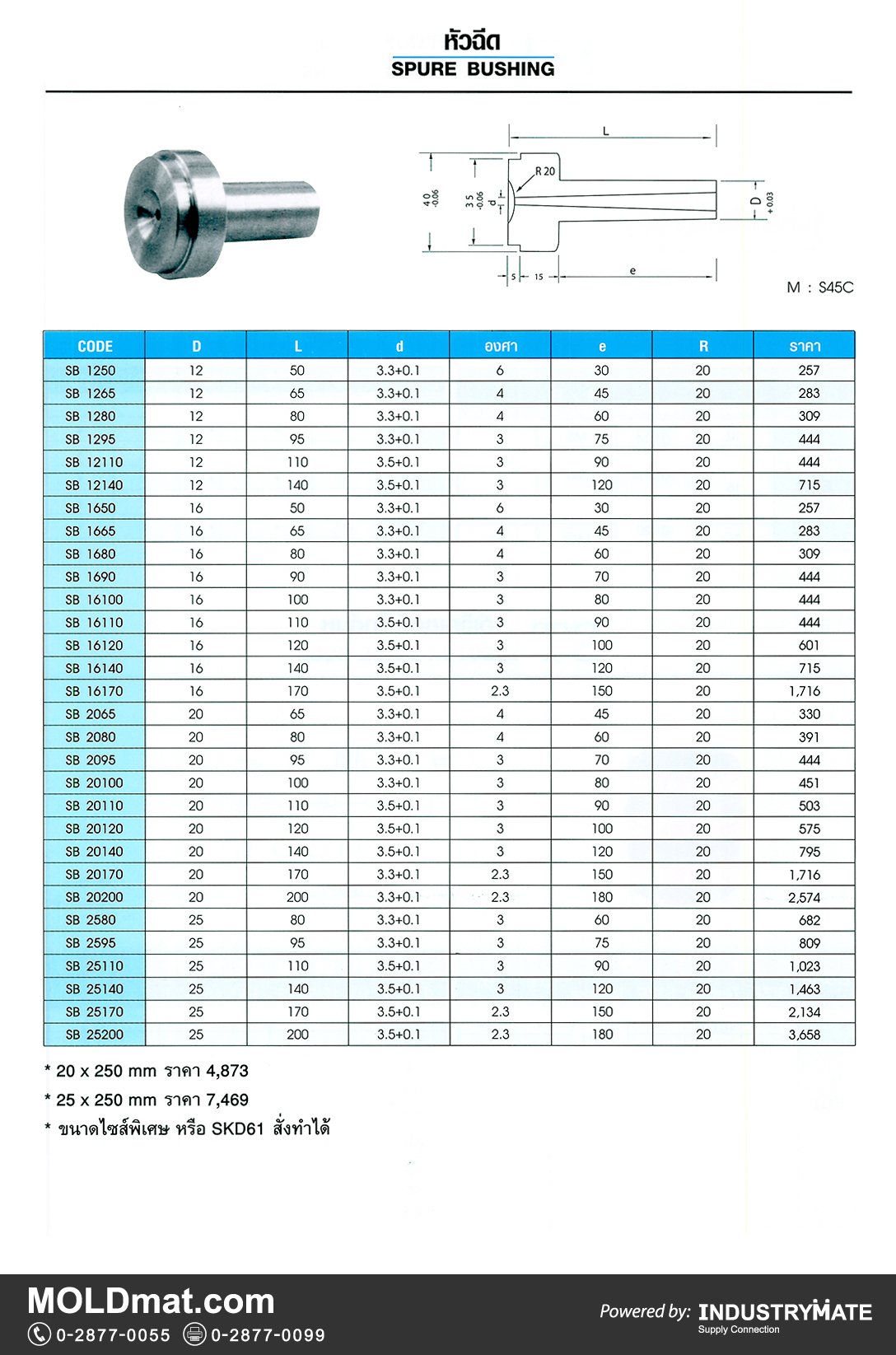 แคตตาล็อกสินค้า (Product Catalog) จำหน่ายราคาพิเศษ มีส่วนลด สนใจติดต่อสั่งซื้อ บริษัท อินดัสทรีเมท จำกัด โทร 0-2877-0055 จัดส่งทั่วประเทศ ส่วนประกอบ อะไหล่ แม่พิมพ์พลาสติก (Plastic Mold, Plastic Mould Parts Components)   หัวฉีด (Spure Bushing)