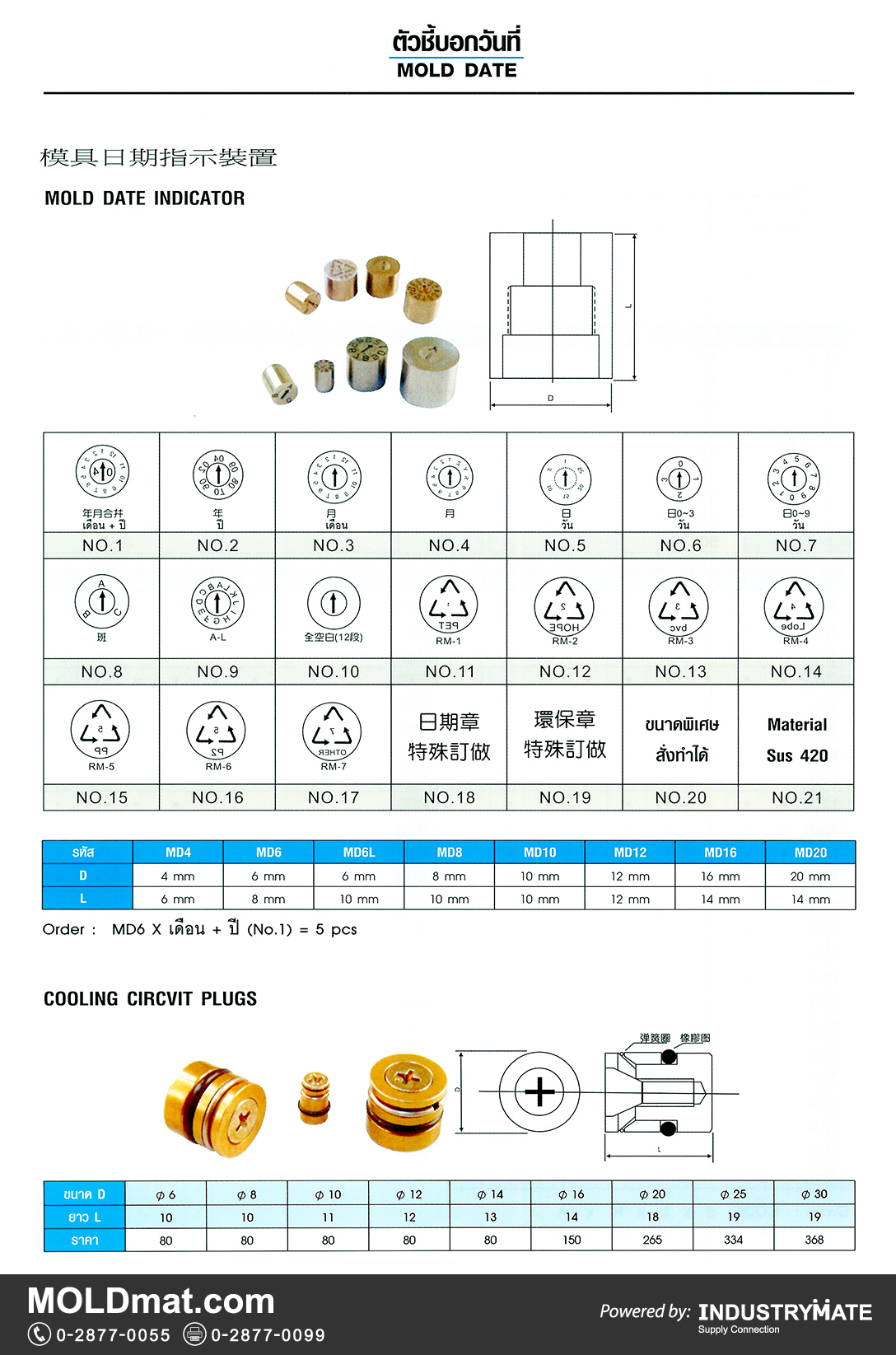แคตตาล็อกสินค้า (Product Catalog) จำหน่ายราคาพิเศษ มีส่วนลด สนใจติดต่อสั่งซื้อ บริษัท อินดัสทรีเมท จำกัด โทร 0-2877-0055 จัดส่งทั่วประเทศ ส่วนประกอบ อะไหล่ แม่พิมพ์พลาสติก (Plastic Mold, Plastic Mould Parts Components)   ตัวชี้บอกวันที่ (Mold Date) / Cooling Circvit Plugs
