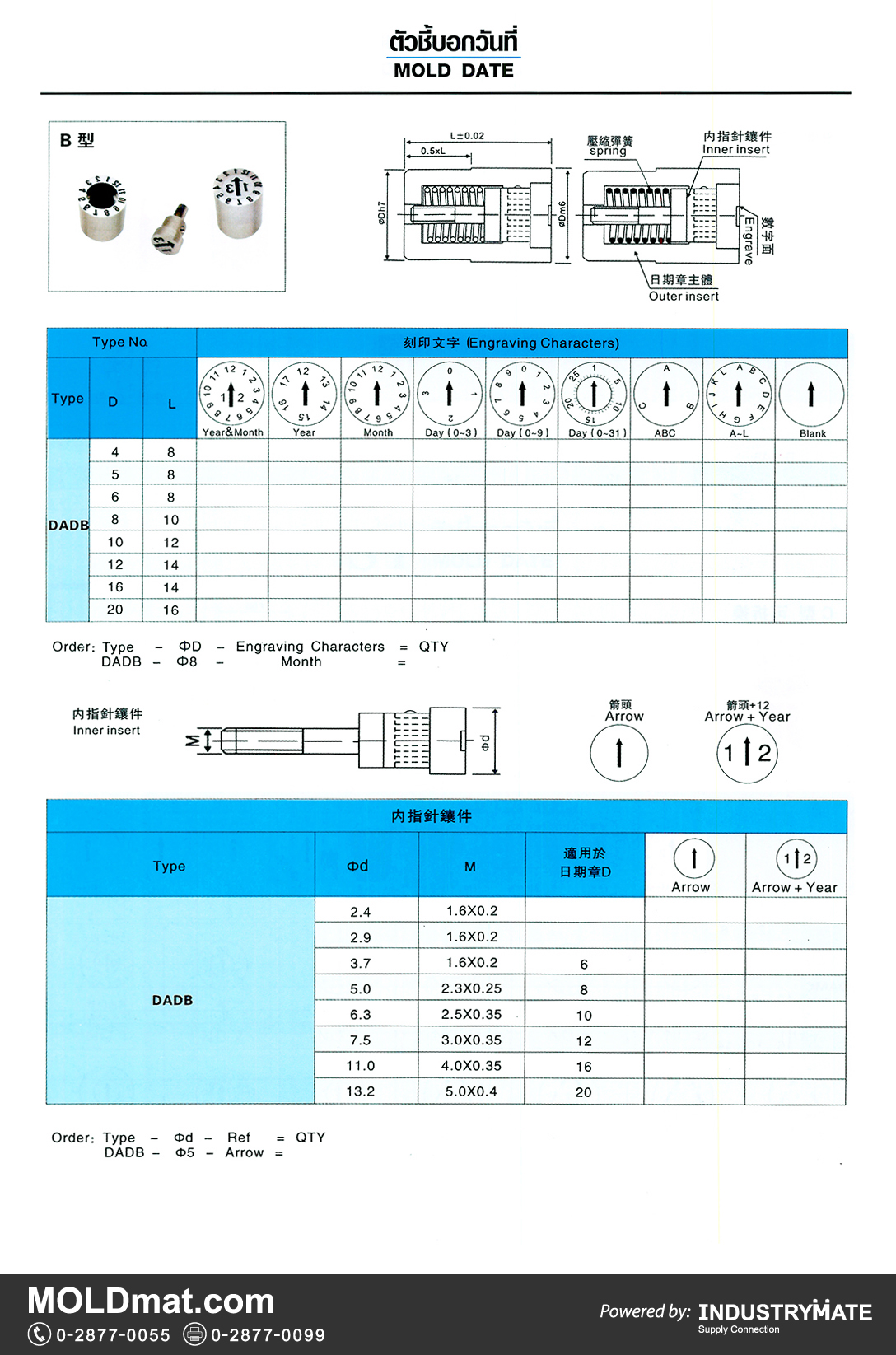 แคตตาล็อกสินค้า (Product Catalog) จำหน่ายราคาพิเศษ มีส่วนลด สนใจติดต่อสั่งซื้อ บริษัท อินดัสทรีเมท จำกัด โทร 0-2877-0055 จัดส่งทั่วประเทศ ส่วนประกอบ อะไหล่ แม่พิมพ์พลาสติก (Plastic Mold, Plastic Mould Parts Components)   ตัวชี้บอกวันที่ (Mold Date) Type DADB