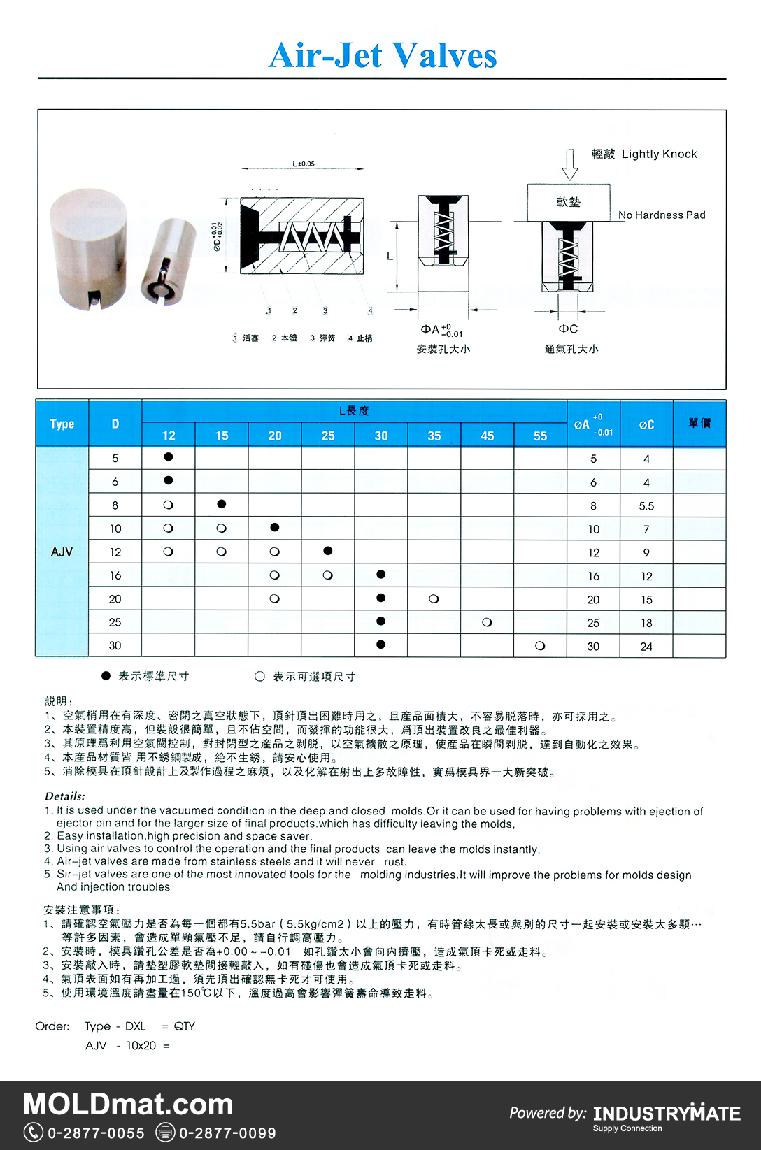 แคตตาล็อกสินค้า (Product Catalog) จำหน่ายราคาพิเศษ มีส่วนลด สนใจติดต่อสั่งซื้อ บริษัท อินดัสทรีเมท จำกัด โทร 0-2877-0055 จัดส่งทั่วประเทศ ส่วนประกอบ อะไหล่ แม่พิมพ์พลาสติก (Plastic Mold, Plastic Mould Parts Components)   Air-Jet Valves