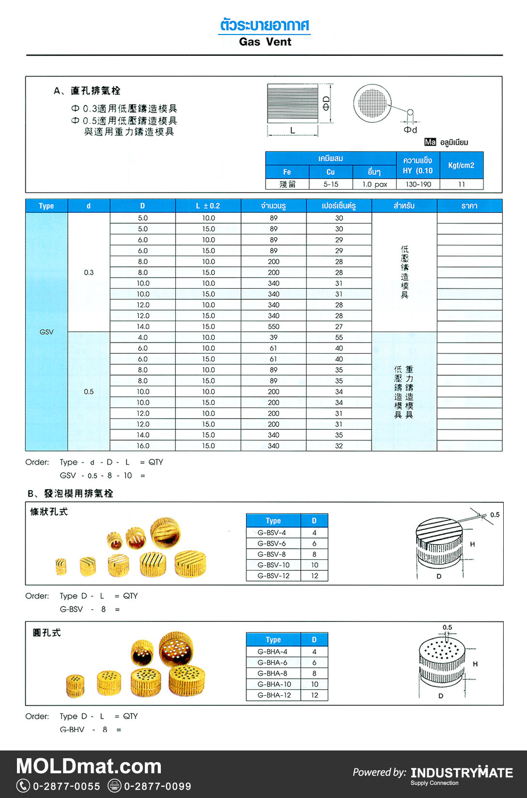 แคตตาล็อกสินค้า (Product Catalog) จำหน่ายราคาพิเศษ มีส่วนลด สนใจติดต่อสั่งซื้อ บริษัท อินดัสทรีเมท จำกัด โทร 0-2877-0055 จัดส่งทั่วประเทศ ส่วนประกอบ อะไหล่ แม่พิมพ์พลาสติก (Plastic Mold, Plastic Mould Parts Components)   ตัวระบายอากาศ (Gas Vent)