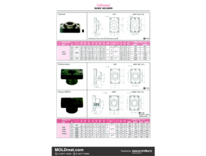 (D4) ไกด์โฮลเดอร์ (Guide Holders)