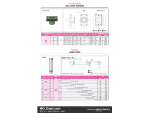 (D5) ไกด์บุชแบบลูกปืน (Ball Guide Bushings), ไกด์โพสท์ (Guide Posts)