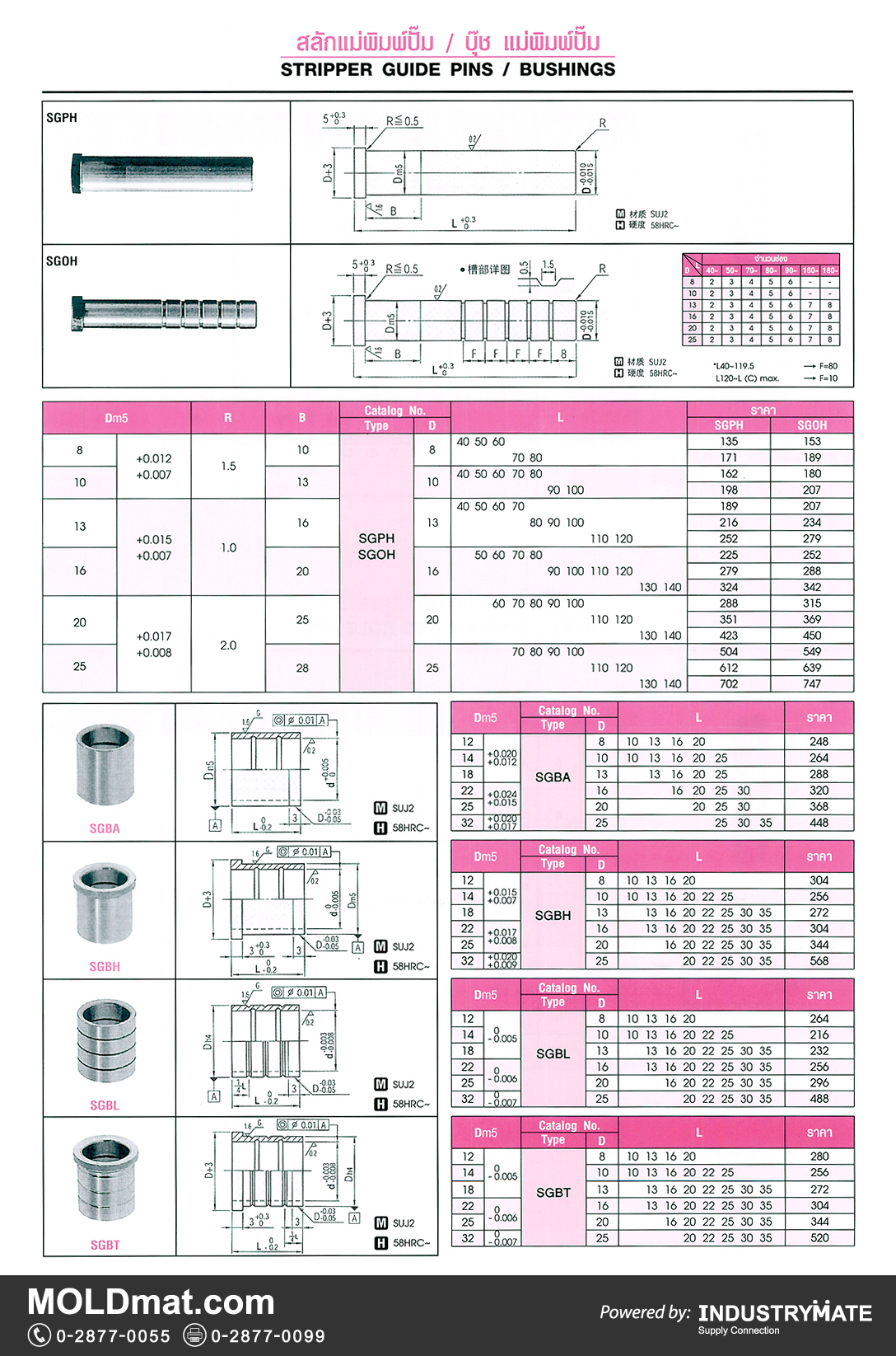 แคตตาล็อกสินค้า (Product Catalog) จำหน่ายราคาพิเศษ มีส่วนลด สนใจติดต่อสั่งซื้อ บริษัท อินดัสทรีเมท จำกัด โทร 0-2877-0055 จัดส่งทั่วประเทศ ส่วนประกอบ อะไหล่ แม่พิมพ์พลาสติก (Plastic Mold, Plastic Mould Parts Components) สลักแม่พิมพ์ปั๊ม (Stripper Guide Pins), บุ๊ช แม่พิมพ์ปั๊ม (Bushings)