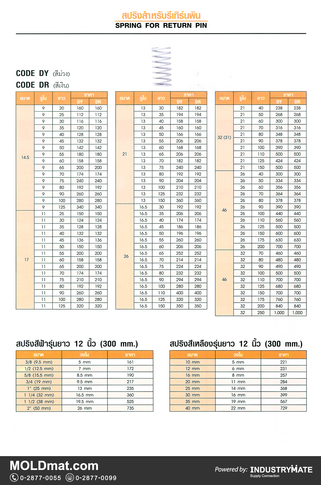 แคตตาล็อกสินค้า (Product Catalog) จำหน่ายราคาพิเศษ มีส่วนลด สนใจติดต่อสั่งซื้อ บริษัท อินดัสทรีเมท จำกัด โทร 0-2877-0055 จัดส่งทั่วประเทศ ส่วนประกอบ อะไหล่ แม่พิมพ์พลาสติก (Plastic Mold, Plastic Mould Parts Components) สปริงสำหรับรีเทิร์นพิน (Spring for Return Pin)