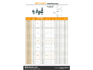(E5) แก๊สสปริงรุ่นมาตรฐาน (Gas Spring MTU) ยี่ห้อ MITEBO