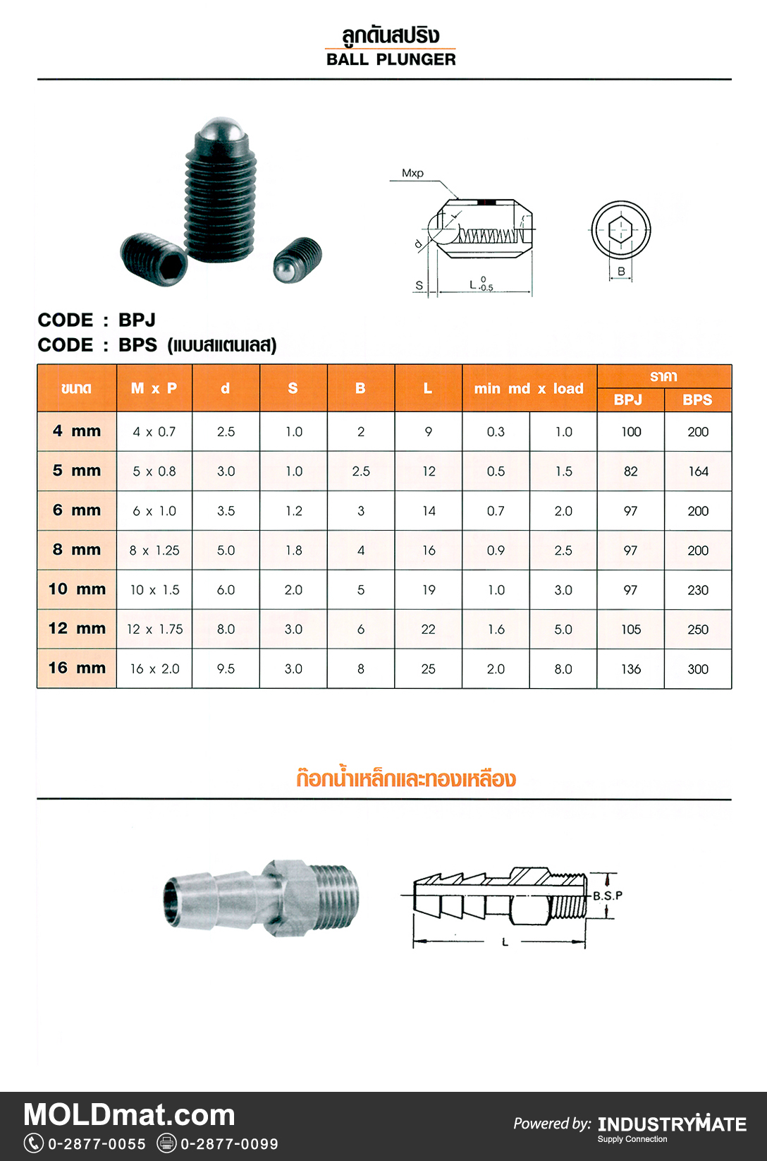 แคตตาล็อกสินค้า (Product Catalog) จำหน่ายราคาพิเศษ มีส่วนลด สนใจติดต่อสั่งซื้อ บริษัท อินดัสทรีเมท จำกัด โทร 0-2877-0055 จัดส่งทั่วประเทศ ส่วนประกอบ อะไหล่ แม่พิมพ์พลาสติก (Plastic Mold, Plastic Mould Parts Components) ลูกดันสปริง (Ball Plunger) ก๊อกน้ำเหล็กและทองเหลือง