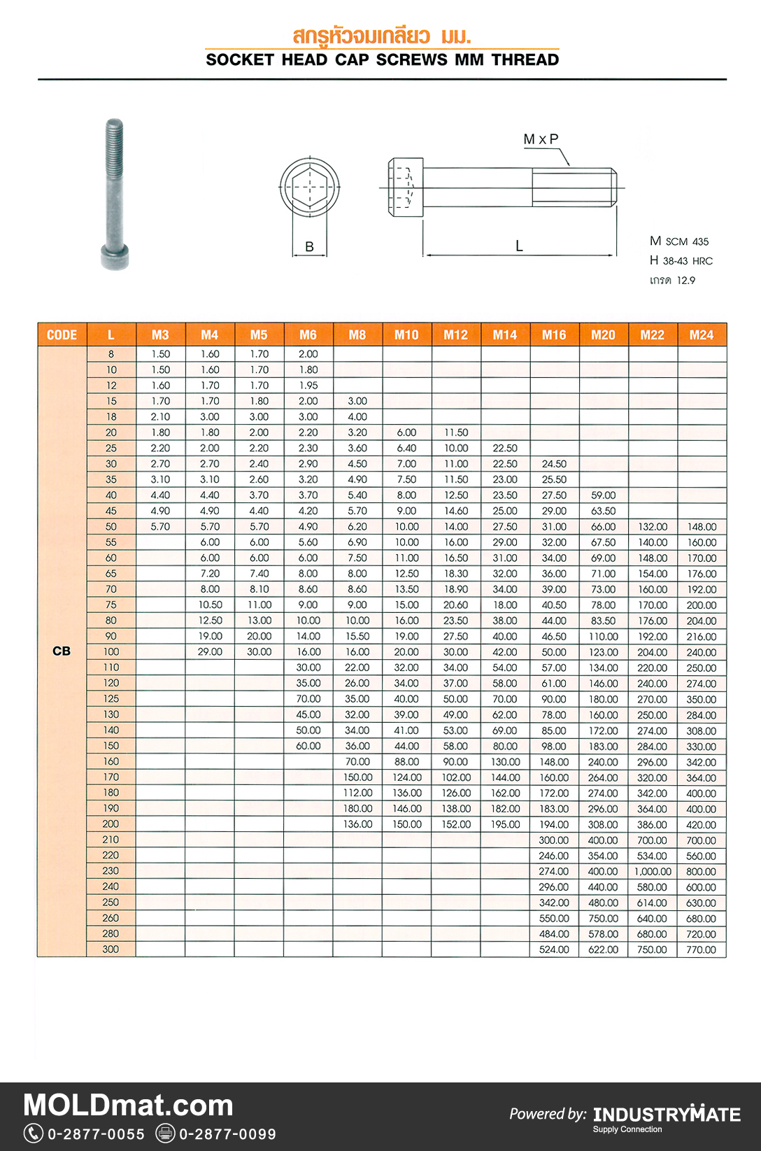 แคตตาล็อกสินค้า (Product Catalog) จำหน่ายราคาพิเศษ มีส่วนลด สนใจติดต่อสั่งซื้อ บริษัท อินดัสทรีเมท จำกัด โทร 0-2877-0055 จัดส่งทั่วประเทศ ส่วนประกอบ อะไหล่ แม่พิมพ์พลาสติก (Plastic Mold, Plastic Mould Parts Components)   สกรูหัวจมเกลียว มม. (Socket Head Cap Screws MM Thread)