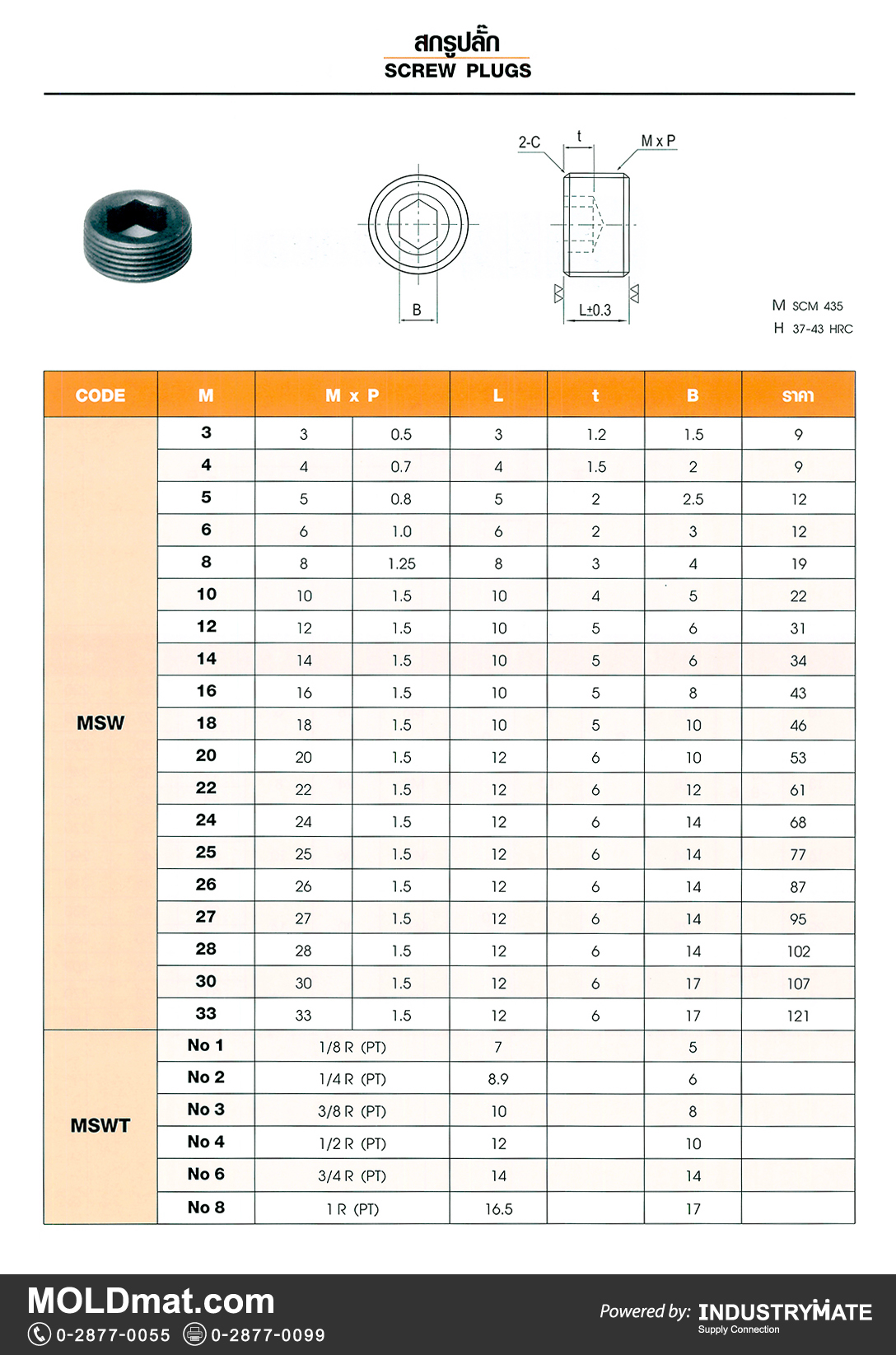 แคตตาล็อกสินค้า (Product Catalog) จำหน่ายราคาพิเศษ มีส่วนลด สนใจติดต่อสั่งซื้อ บริษัท อินดัสทรีเมท จำกัด โทร 0-2877-0055 จัดส่งทั่วประเทศ ส่วนประกอบ อะไหล่ แม่พิมพ์พลาสติก (Plastic Mold, Plastic Mould Parts Components) Screw Plugs