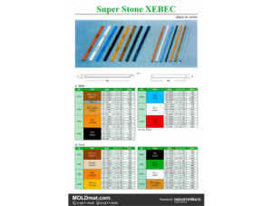 (B1) หินขัด Xebec (Super Stone)