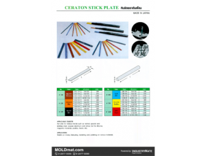 (B2) หินขัดเซราตันสโตน (Ceraton Stick Plate)