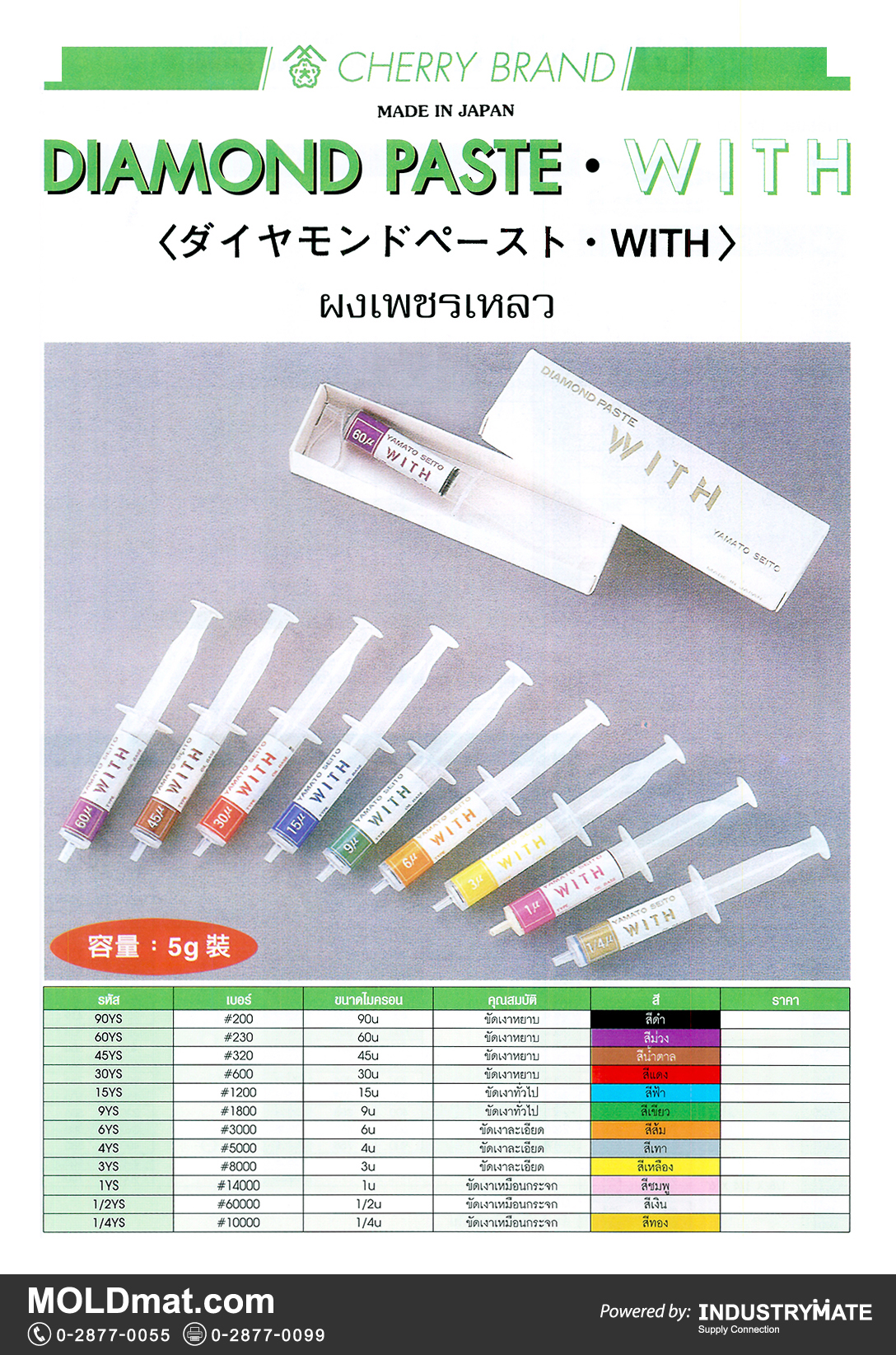 แคตตาล็อกสินค้า (Product Catalog) จำหน่ายราคาพิเศษ มีส่วนลด สนใจติดต่อสั่งซื้อ บริษัท อินดัสทรีเมท จำกัด โทร 0-2877-0055 จัดส่งทั่วประเทศ ส่วนประกอบ อะไหล่ แม่พิมพ์พลาสติก (Plastic Mold, Plastic Mould Parts Components) ผงเพชรเหลว (Diamond Paste)
