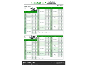 (B5) หินขัดแม่พิมพ์ Gesswein (Polishing Stone)