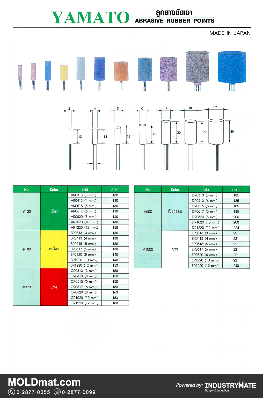 แคตตาล็อกสินค้า (Product Catalog) จำหน่ายราคาพิเศษ มีส่วนลด สนใจติดต่อสั่งซื้อ บริษัท อินดัสทรีเมท จำกัด โทร 0-2877-0055 จัดส่งทั่วประเทศ ส่วนประกอบ อะไหล่ แม่พิมพ์พลาสติก (Plastic Mold, Plastic Mould Parts Components) ลูกยางขัดเงา (Abrasive Rubber Points) ยี่ห้อ YAMATO