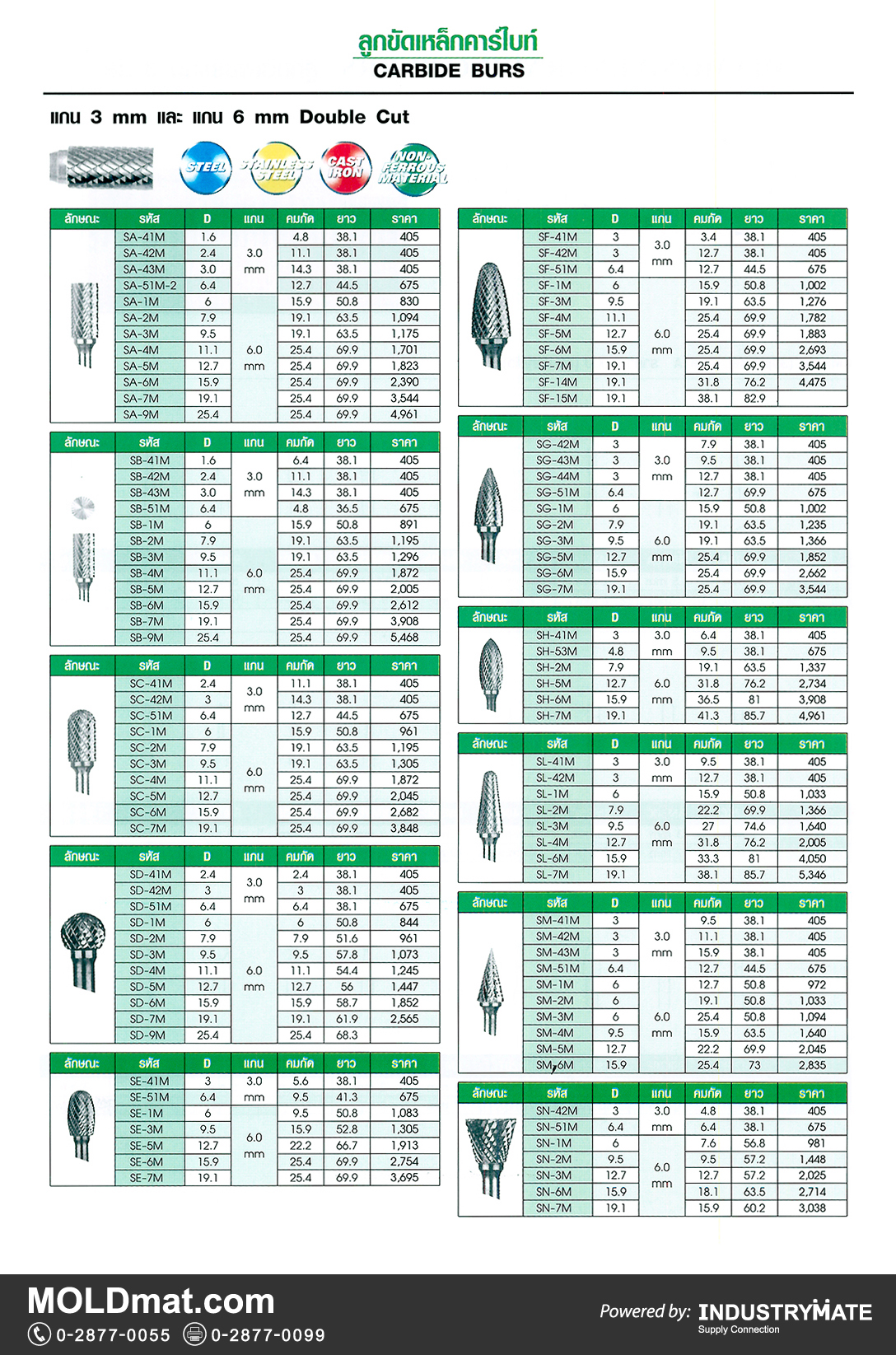 แคตตาล็อกสินค้า (Product Catalog) จำหน่ายราคาพิเศษ มีส่วนลด สนใจติดต่อสั่งซื้อ บริษัท อินดัสทรีเมท จำกัด โทร 0-2877-0055 จัดส่งทั่วประเทศ ส่วนประกอบ อะไหล่ แม่พิมพ์พลาสติก (Plastic Mold, Plastic Mould Parts Components) ลูกขัดเหล็กคาร์ไบท์ (Carbide Burs) Double Cut