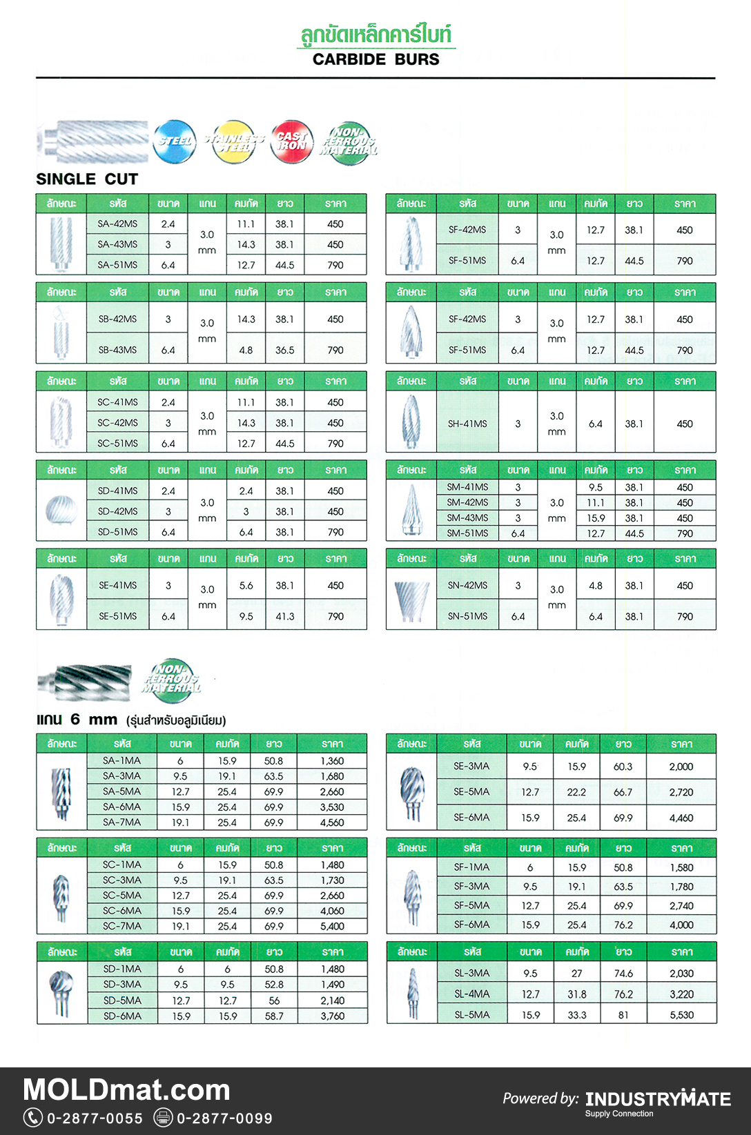 แคตตาล็อกสินค้า (Product Catalog) จำหน่ายราคาพิเศษ มีส่วนลด สนใจติดต่อสั่งซื้อ บริษัท อินดัสทรีเมท จำกัด โทร 0-2877-0055 จัดส่งทั่วประเทศ ส่วนประกอบ อะไหล่ แม่พิมพ์พลาสติก (Plastic Mold, Plastic Mould Parts Components) ลูกขัดเหล็กคาร์ไบท์ (Carbide Burs)
