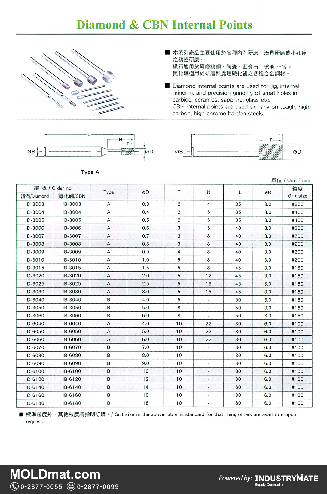 แคตตาล็อกสินค้า (Product Catalog) จำหน่ายราคาพิเศษ มีส่วนลด สนใจติดต่อสั่งซื้อ บริษัท อินดัสทรีเมท จำกัด โทร 0-2877-0055 จัดส่งทั่วประเทศ ส่วนประกอบ อะไหล่ แม่พิมพ์พลาสติก (Plastic Mold, Plastic Mould Parts Components)   Diamond & CBN Internal Points