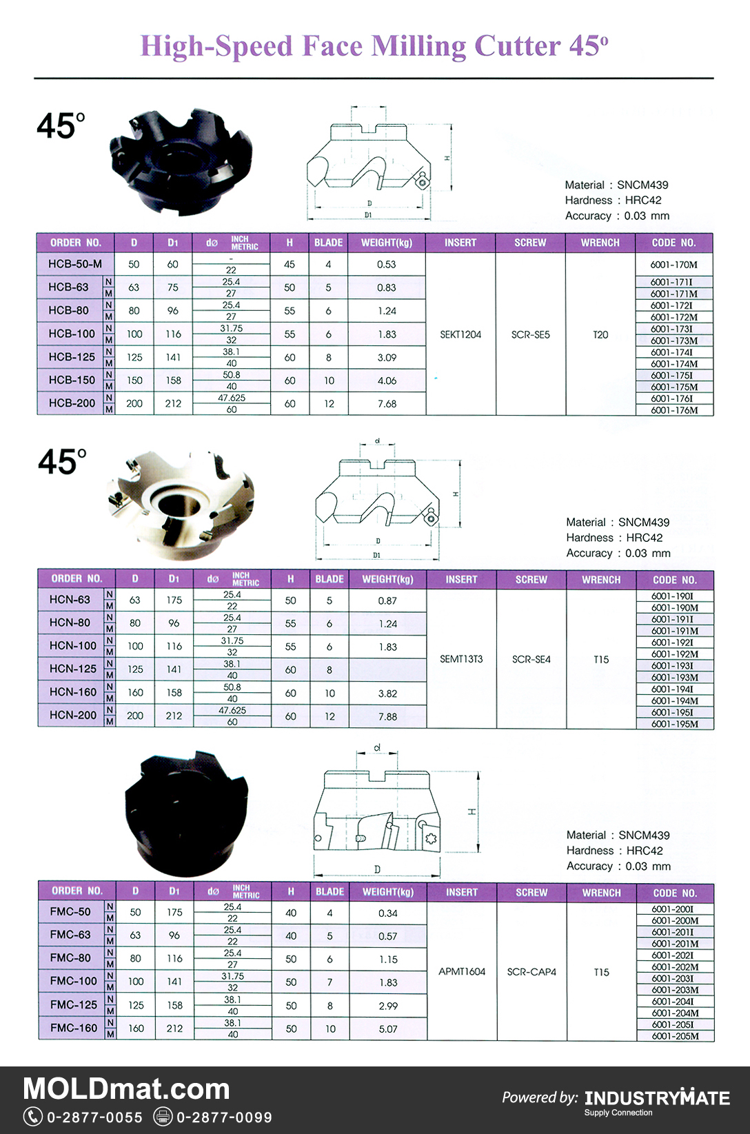 แคตตาล็อกสินค้า (Product Catalog) จำหน่ายราคาพิเศษ มีส่วนลด สนใจติดต่อสั่งซื้อ บริษัท อินดัสทรีเมท จำกัด โทร 0-2877-0055 จัดส่งทั่วประเทศ ส่วนประกอบ อะไหล่ แม่พิมพ์พลาสติก (Plastic Mold, Plastic Mould Parts Components) Hight-Speed Face Milling Cutter 45