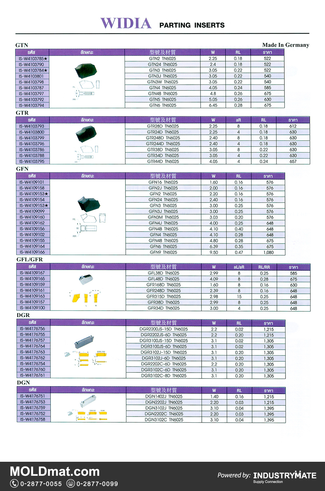 แคตตาล็อกสินค้า (Product Catalog) จำหน่ายราคาพิเศษ มีส่วนลด สนใจติดต่อสั่งซื้อ บริษัท อินดัสทรีเมท จำกัด โทร 0-2877-0055 จัดส่งทั่วประเทศ ส่วนประกอบ อะไหล่ แม่พิมพ์พลาสติก (Plastic Mold, Plastic Mould Parts Components) WIDIA Parting Inserts