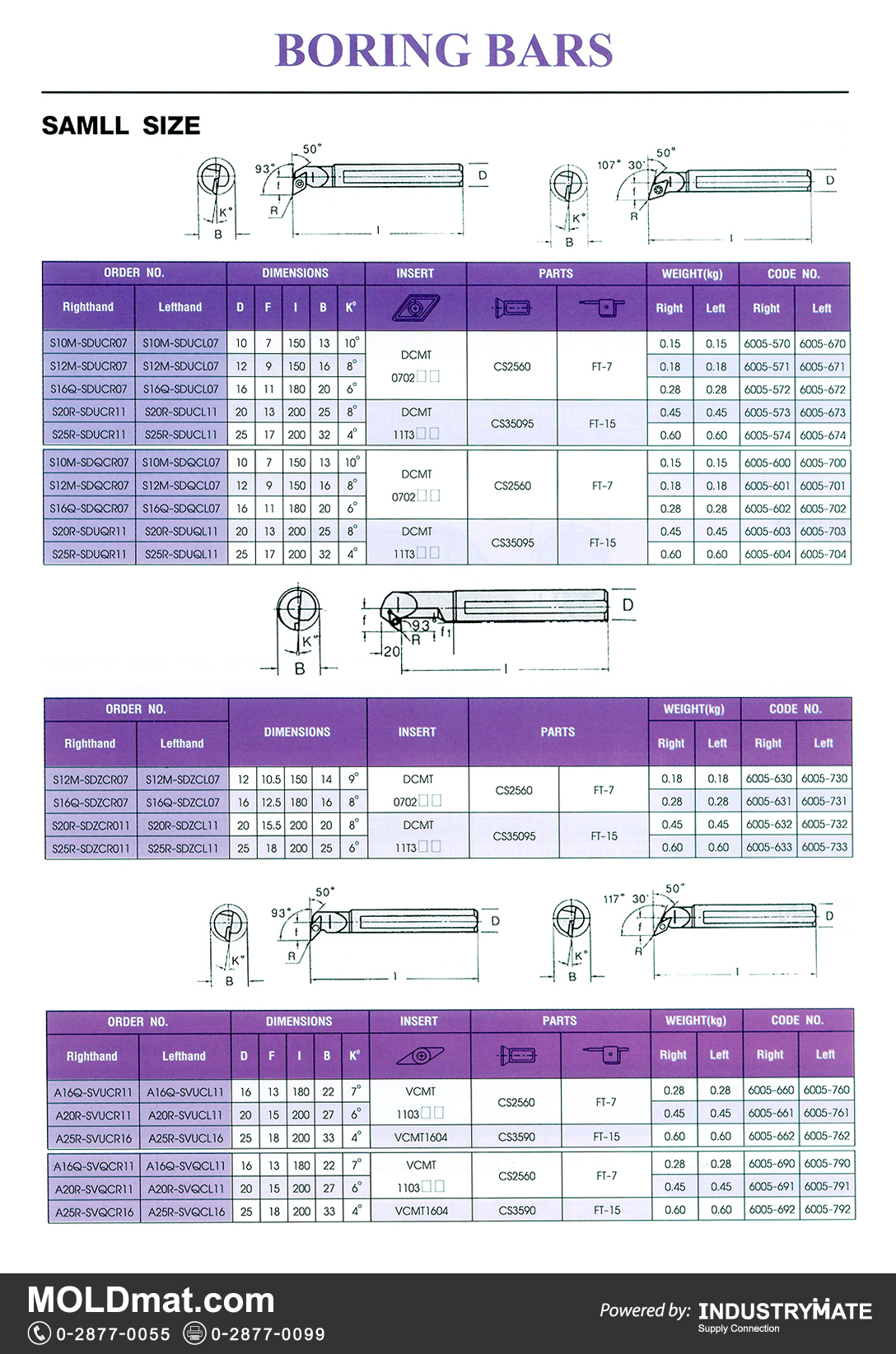 แคตตาล็อกสินค้า (Product Catalog) จำหน่ายราคาพิเศษ มีส่วนลด สนใจติดต่อสั่งซื้อ บริษัท อินดัสทรีเมท จำกัด โทร 0-2877-0055 จัดส่งทั่วประเทศ ส่วนประกอบ อะไหล่ แม่พิมพ์พลาสติก (Plastic Mold, Plastic Mould Parts Components) Boring Bars
