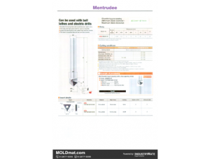 (A70) Mentrudee Chamfering Tool ดอกลบคมสำหรับเครื่องกลึงและสว่านไฟฟ้า