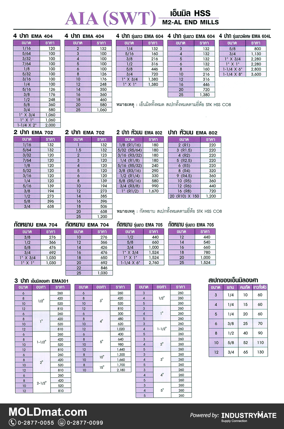 แคตตาล็อกสินค้า (Product Catalog) จำหน่ายราคาพิเศษ มีส่วนลด สนใจติดต่อสั่งซื้อ บริษัท อินดัสทรีเมท จำกัด โทร 0-2877-0055 จัดส่งทั่วประเทศ ส่วนประกอบ อะไหล่ แม่พิมพ์พลาสติก (Plastic Mold, Plastic Mould Parts Components) AIA (SWT) M2AL End Mills HSS