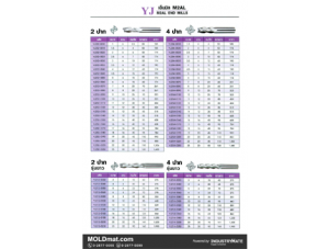 (A73) YJ เอ็นมิล M2AL 2 ปาก 4 ปาก และรุ่นยาว