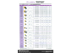 (A76) LAMINA เม็ดมีดมิลลิ่ง LT30 สำหรับเหล็กและวัสดุทั่วไป
