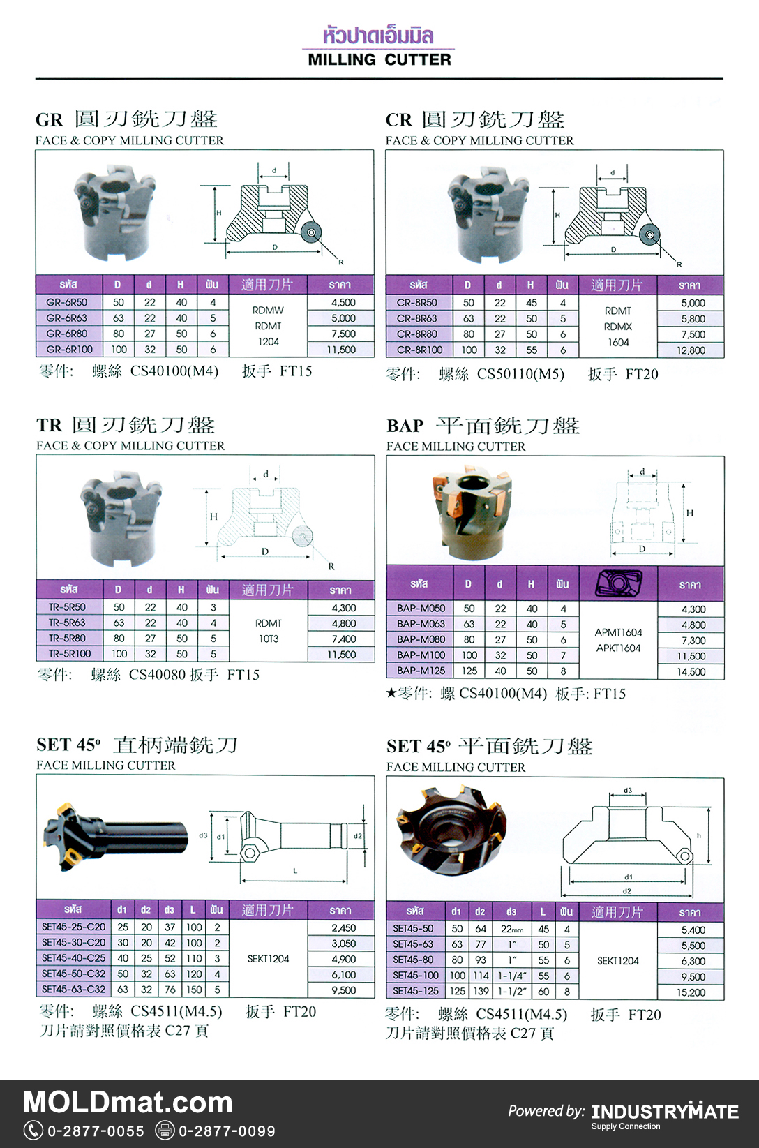แคตตาล็อกสินค้า (Product Catalog) จำหน่ายราคาพิเศษ มีส่วนลด สนใจติดต่อสั่งซื้อ บริษัท อินดัสทรีเมท จำกัด โทร 0-2877-0055 จัดส่งทั่วประเทศ ส่วนประกอบ อะไหล่ แม่พิมพ์พลาสติก (Plastic Mold, Plastic Mould Parts Components) หัวปาดเอ็นมิล (Milling Cutter), Face & Copy Milling Cutter