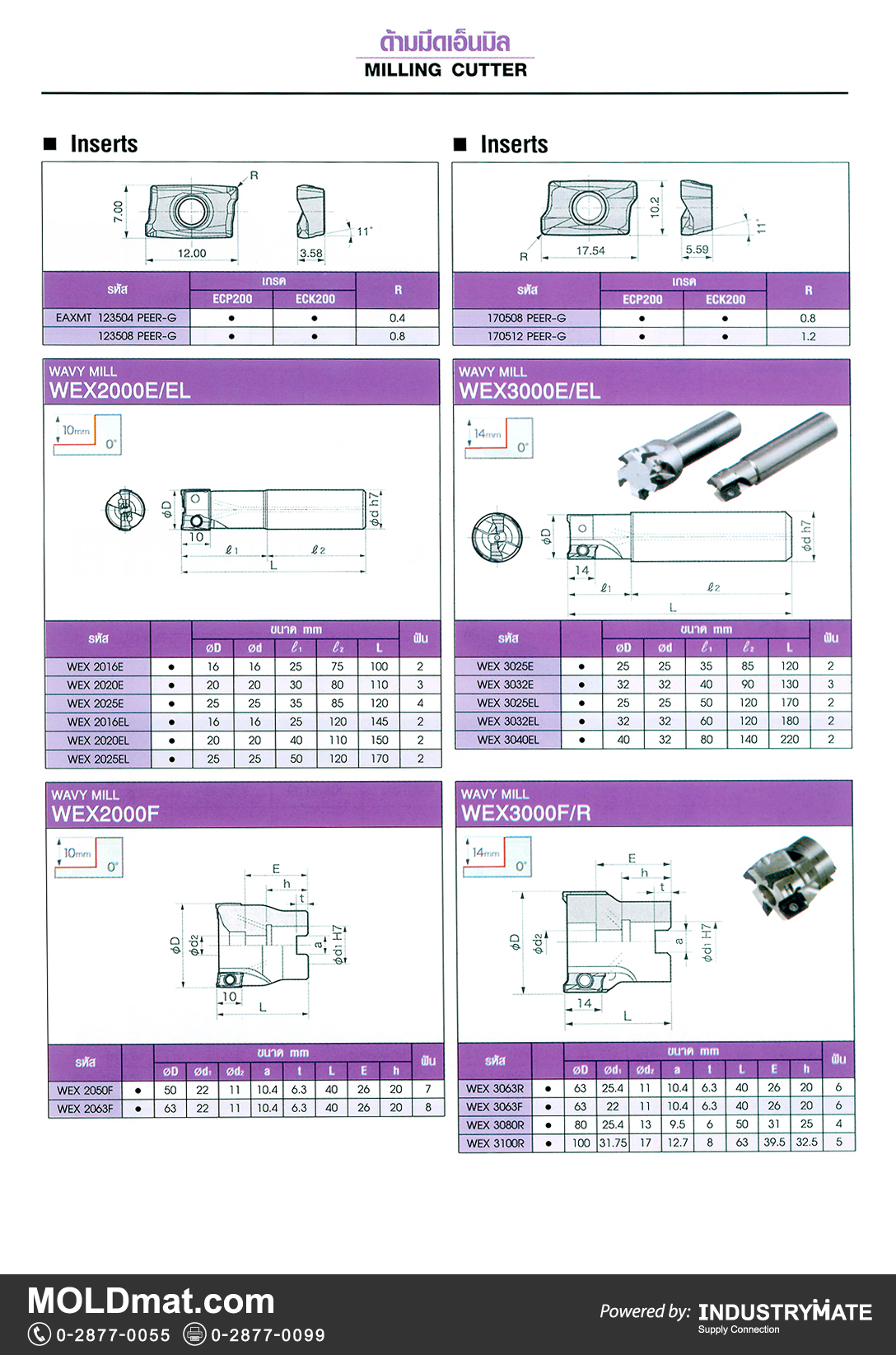 แคตตาล็อกสินค้า (Product Catalog) จำหน่ายราคาพิเศษ มีส่วนลด สนใจติดต่อสั่งซื้อ บริษัท อินดัสทรีเมท จำกัด โทร 0-2877-0055 จัดส่งทั่วประเทศ ส่วนประกอบ อะไหล่ แม่พิมพ์พลาสติก (Plastic Mold, Plastic Mould Parts Components) ด้ามมีดเอ็นมิล (Milling Cutter), Inserts