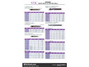 (A45) STK ดอกนำศูนย์ Center Drills และ NC Spotting Drills