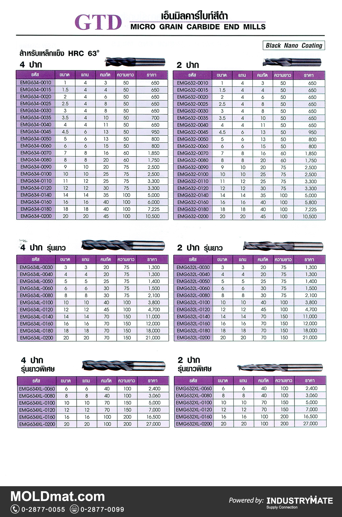 แคตตาล็อกสินค้า (Product Catalog) จำหน่ายราคาพิเศษ มีส่วนลด สนใจติดต่อสั่งซื้อ บริษัท อินดัสทรีเมท จำกัด โทร 0-2877-0055 จัดส่งทั่วประเทศ ส่วนประกอบ อะไหล่ แม่พิมพ์พลาสติก (Plastic Mold, Plastic Mould Parts Components) GTD Micro Grain Carbide End Mills (เอ็นมิลคาร์ไบท์สีดำ)