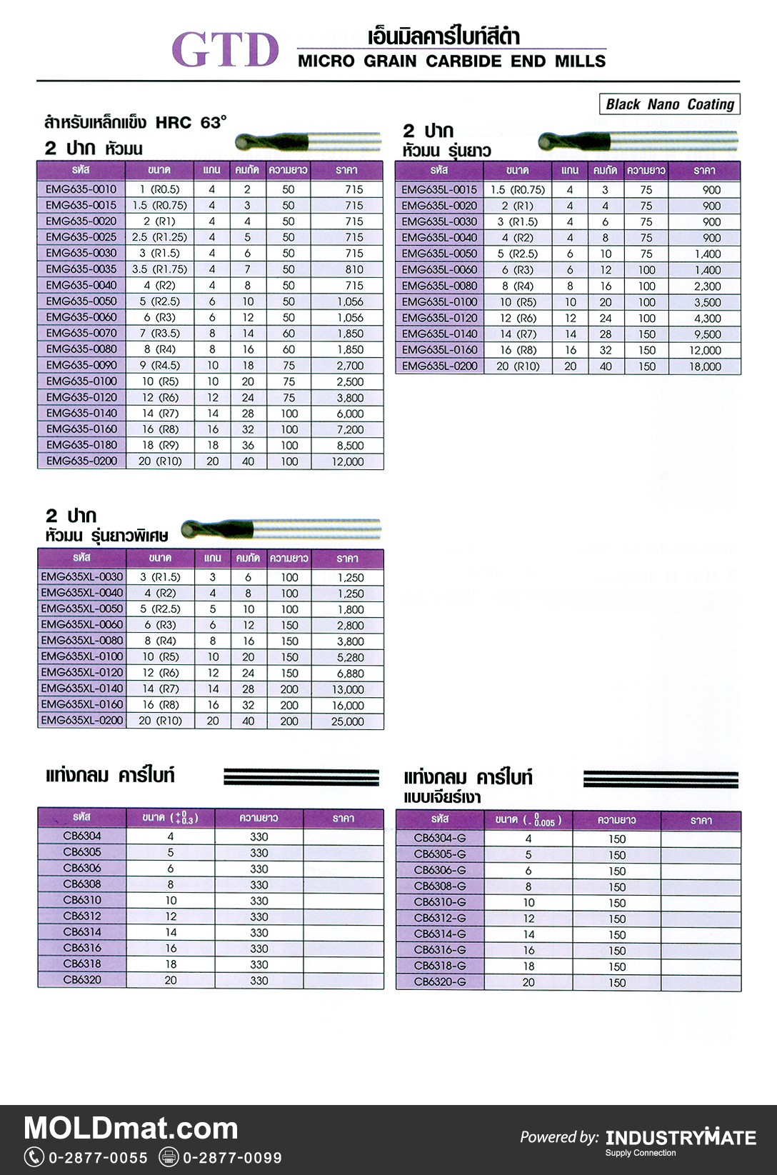 แคตตาล็อกสินค้า (Product Catalog) จำหน่ายราคาพิเศษ มีส่วนลด สนใจติดต่อสั่งซื้อ บริษัท อินดัสทรีเมท จำกัด โทร 0-2877-0055 จัดส่งทั่วประเทศ ส่วนประกอบ อะไหล่ แม่พิมพ์พลาสติก (Plastic Mold, Plastic Mould Parts Components) GTD Micro Grain Carbide End Mills (เอ็นมิลคาร์ไบท์สีดำ)