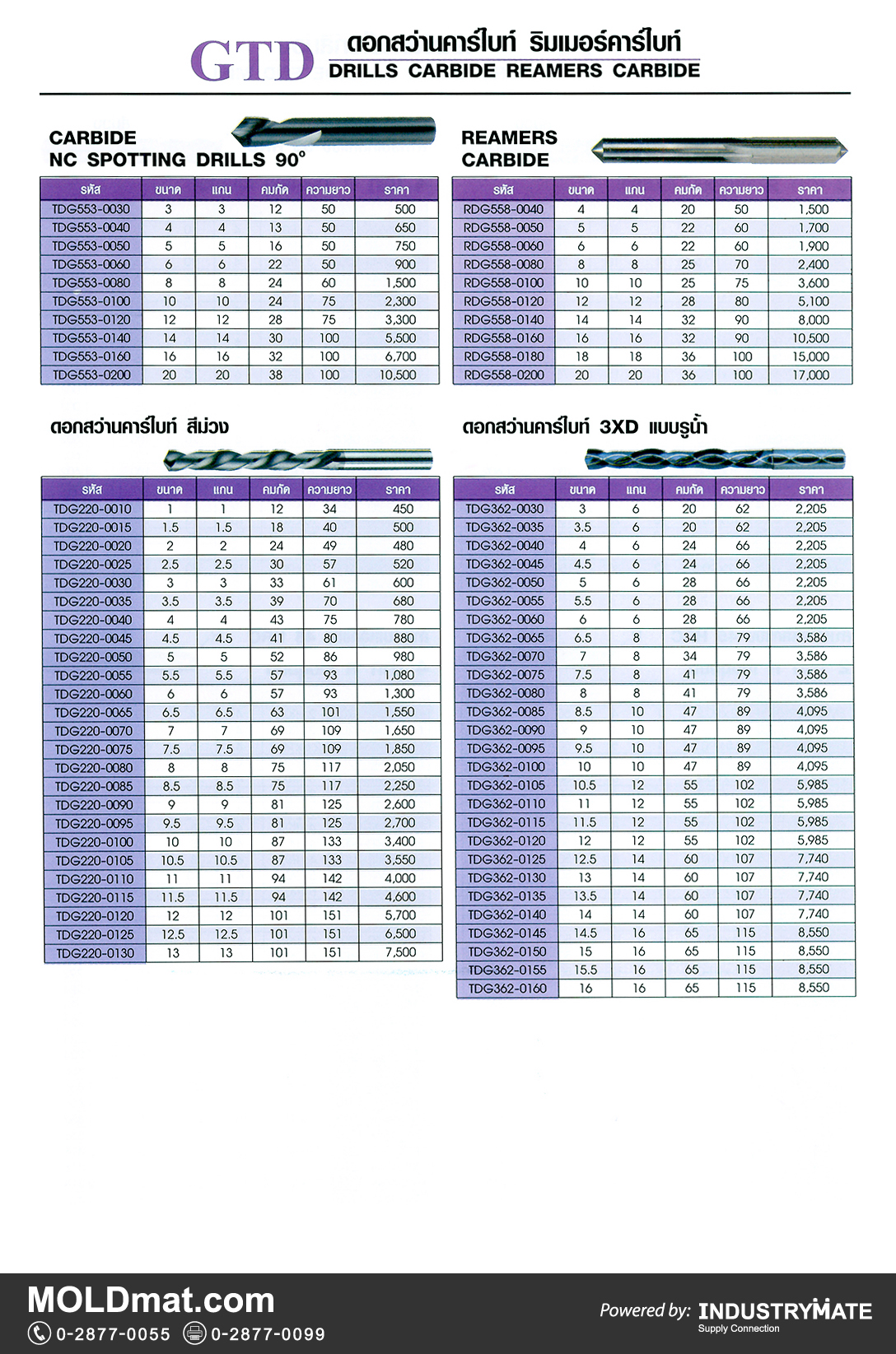 แคตตาล็อกสินค้า (Product Catalog) จำหน่ายราคาพิเศษ มีส่วนลด สนใจติดต่อสั่งซื้อ บริษัท อินดัสทรีเมท จำกัด โทร 0-2877-0055 จัดส่งทั่วประเทศ ส่วนประกอบ อะไหล่ แม่พิมพ์พลาสติก (Plastic Mold, Plastic Mould Parts Components) GTD Drills Carbide Reamers Carbide (ดอกสว่านคาร์ไบท์ ริมเมอร์คาร์ไบท์), Carbide NC Spotting Drill, ดอกสว่านคาร์ไบท์ สีม่วง, ดอกสว่านคาร์ไบท์ 3XD แบบรูน้ำ