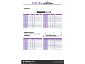 (A63) SOMTA แฮนด์รีมเมอร์ HSS และชักกิ้งรีมเมอร์ก้านเตเปอร์