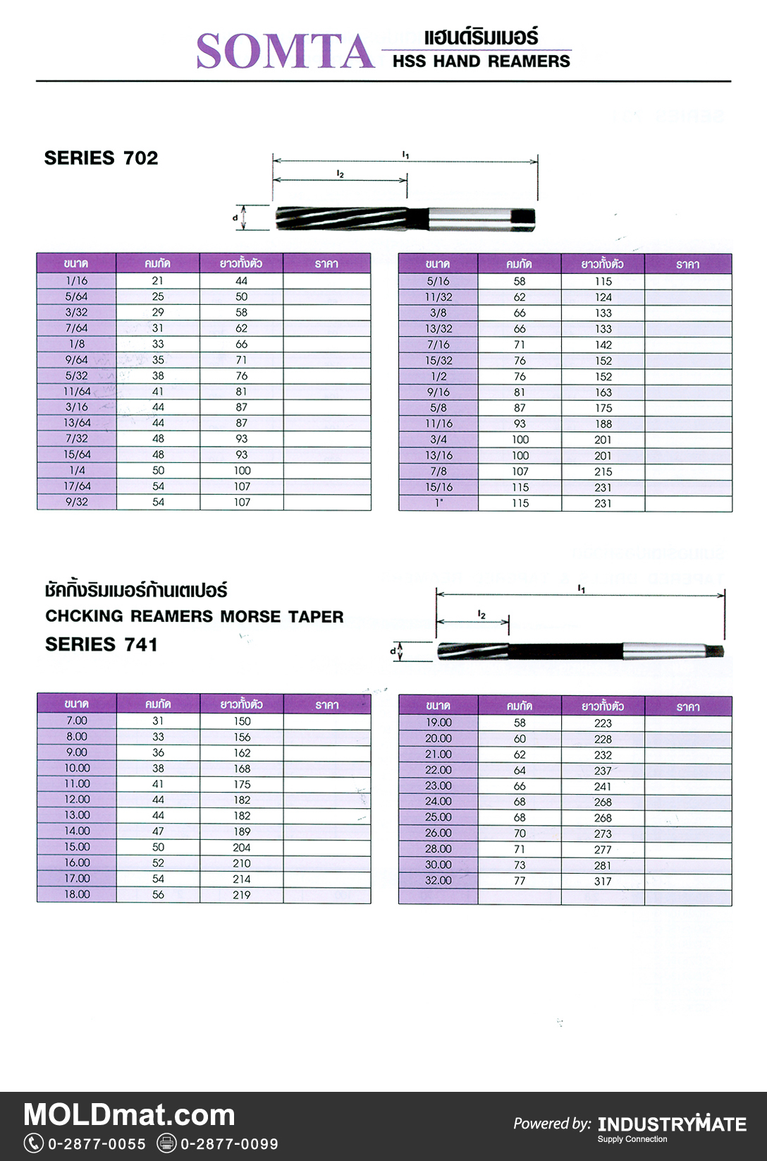 แคตตาล็อกสินค้า (Product Catalog) จำหน่ายราคาพิเศษ มีส่วนลด สนใจติดต่อสั่งซื้อ บริษัท อินดัสทรีเมท จำกัด โทร 0-2877-0055 จัดส่งทั่วประเทศ ส่วนประกอบ อะไหล่ แม่พิมพ์พลาสติก (Plastic Mold, Plastic Mould Parts Components) SOMTA HSS Hand Reamers (แฮนด์ริมเมอร์), Chucking Reamers Morse Taper (ชัคกิ้งริมเมอร์ก้านเตเปอร์)