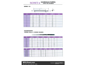 (A64) SOMTA เทเปอร์พินรีมเมอร์ และรีมเมอร์เทเปอร์หัวฉีด
