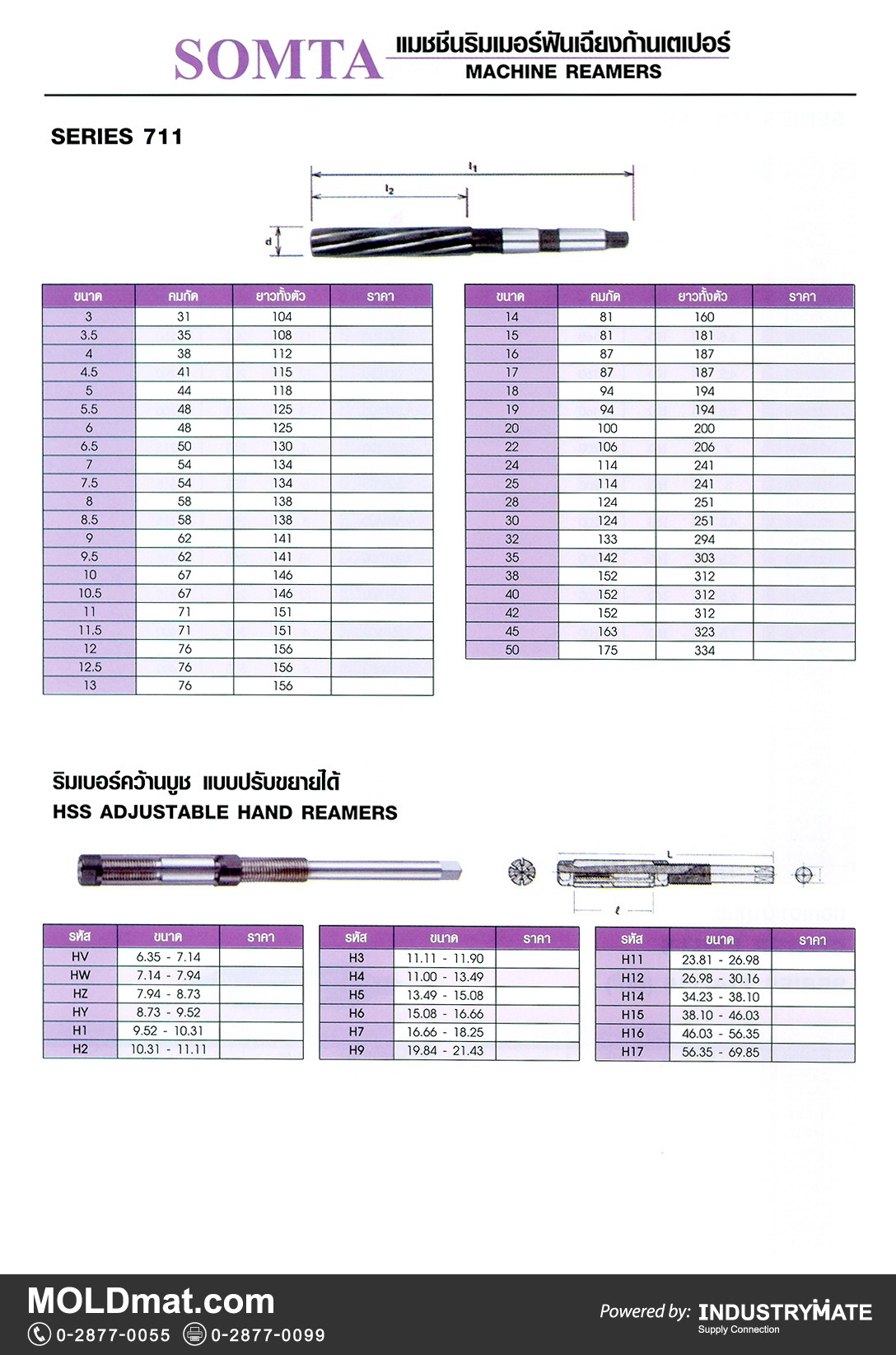 แคตตาล็อกสินค้า (Product Catalog) จำหน่ายราคาพิเศษ มีส่วนลด สนใจติดต่อสั่งซื้อ บริษัท อินดัสทรีเมท จำกัด โทร 0-2877-0055 จัดส่งทั่วประเทศ ส่วนประกอบ อะไหล่ แม่พิมพ์พลาสติก (Plastic Mold, Plastic Mould Parts Components) SOMTA Machine Reamers (แมชชีนริมเมอร์ฟันเฉียงก้านเตเปอร์), HSS Adjustable Hand Reamers (ริมเมอร์คว้านบูช แบบปรับขยายได้)