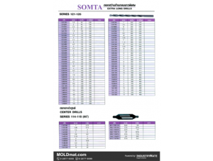 (A66) SOMTA ดอกสว่านก้านกลมยาวพิเศษ และดอกเจาะนำศูนย์